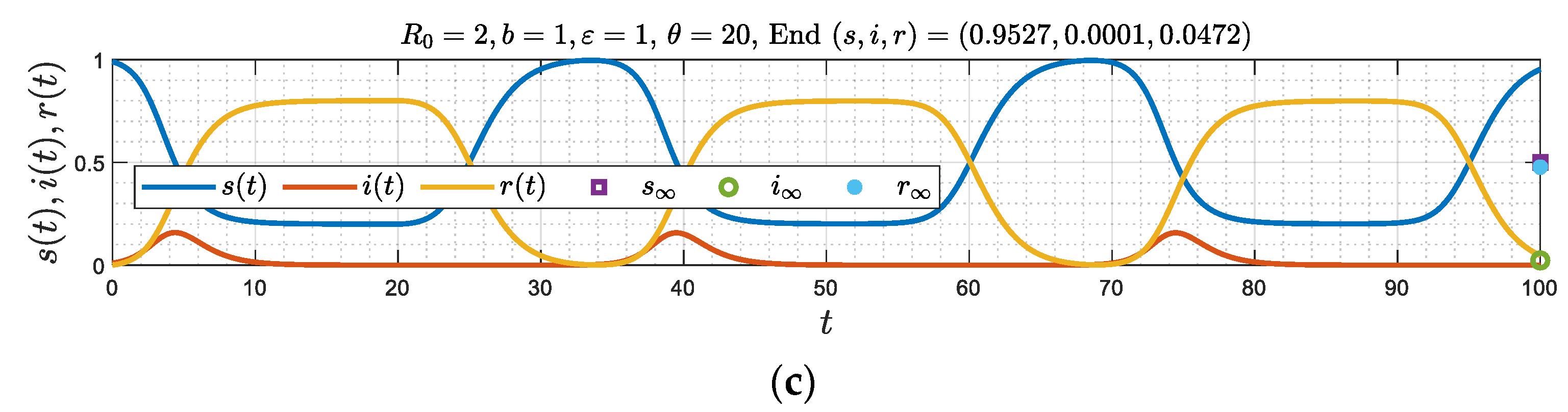 Viruses 15 01340 g009b