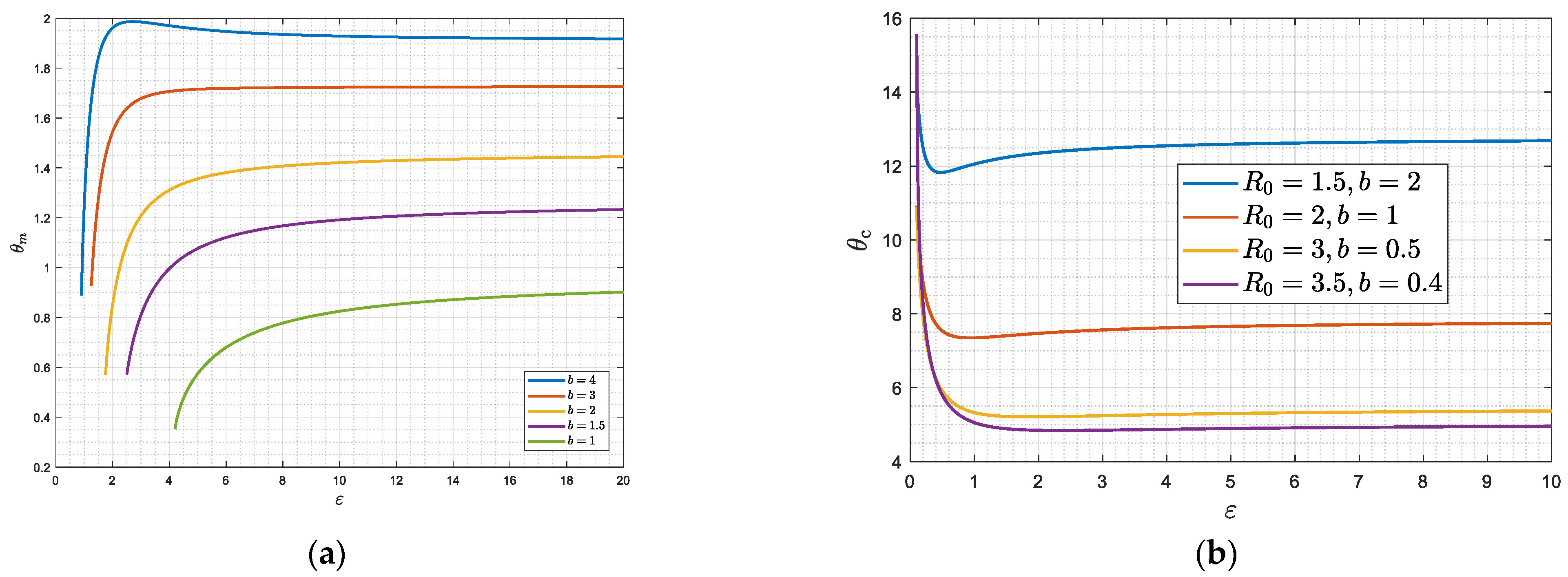 Viruses 15 01340 g010