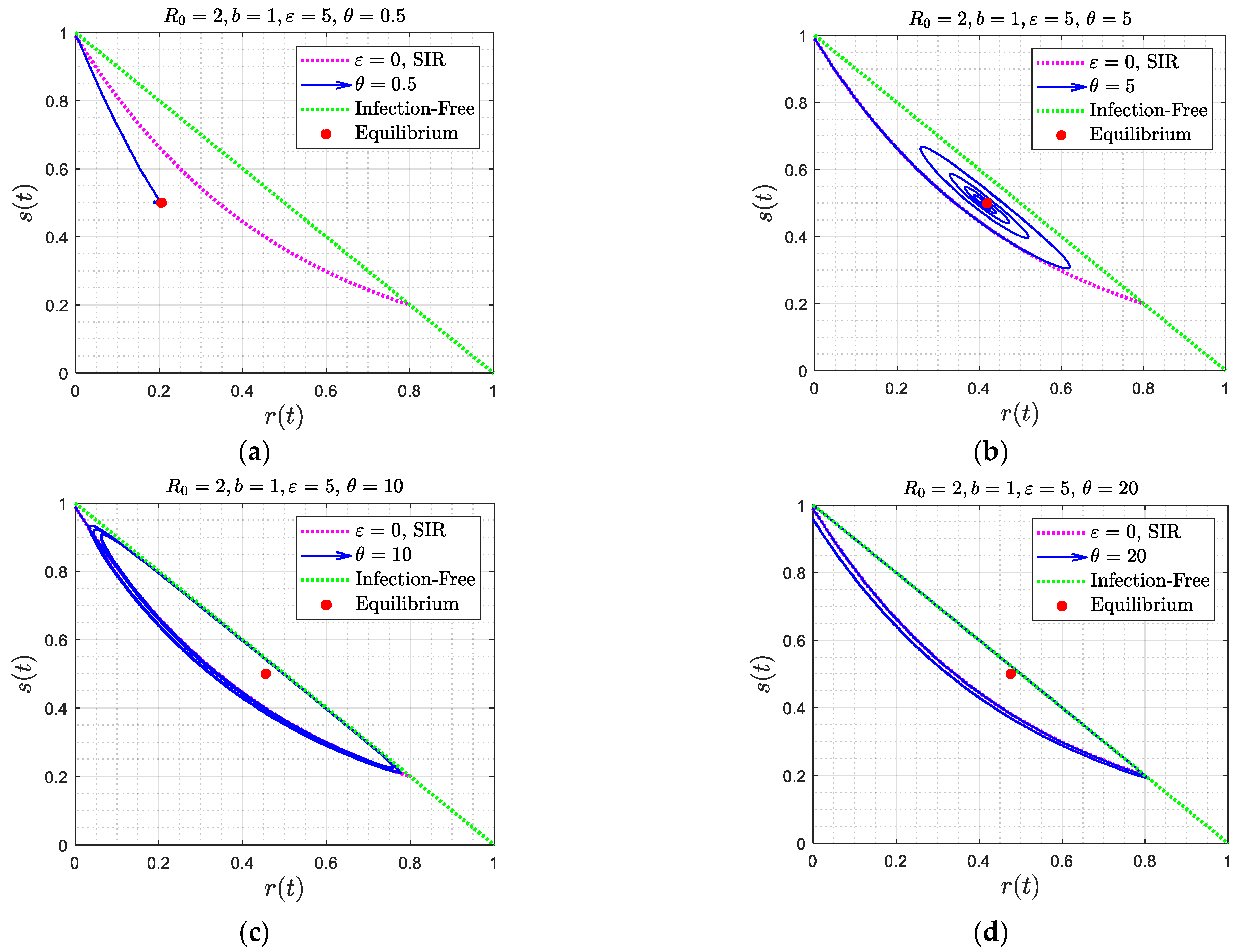 Viruses 15 01340 g011