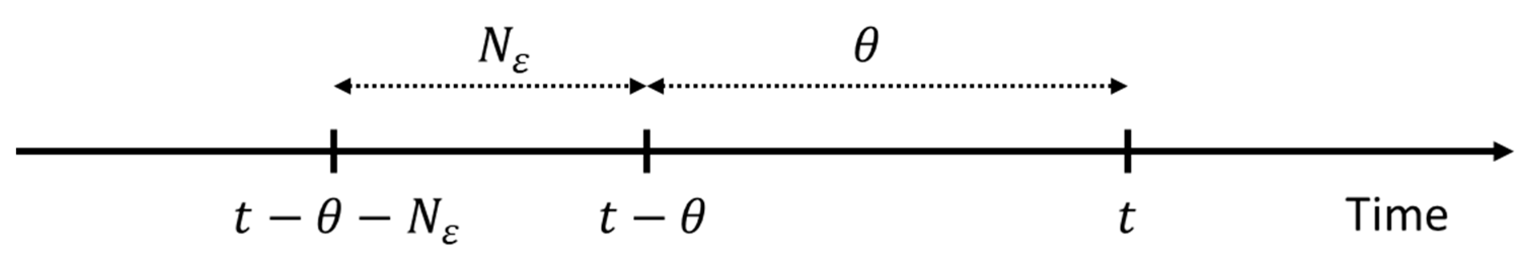 Viruses 15 01340 g0a1