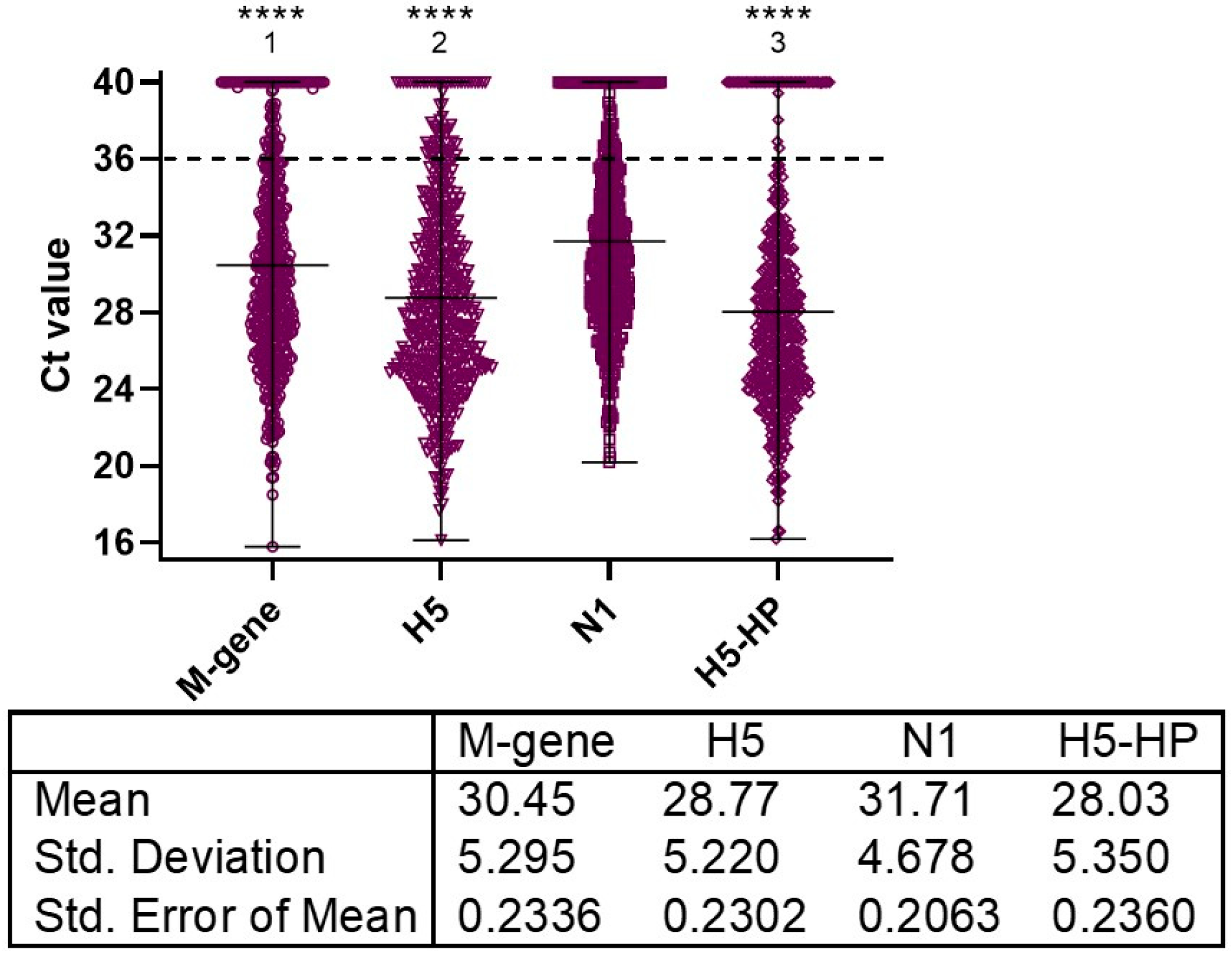 Viruses 15 01344 g001 Viruses 15 01344 g001