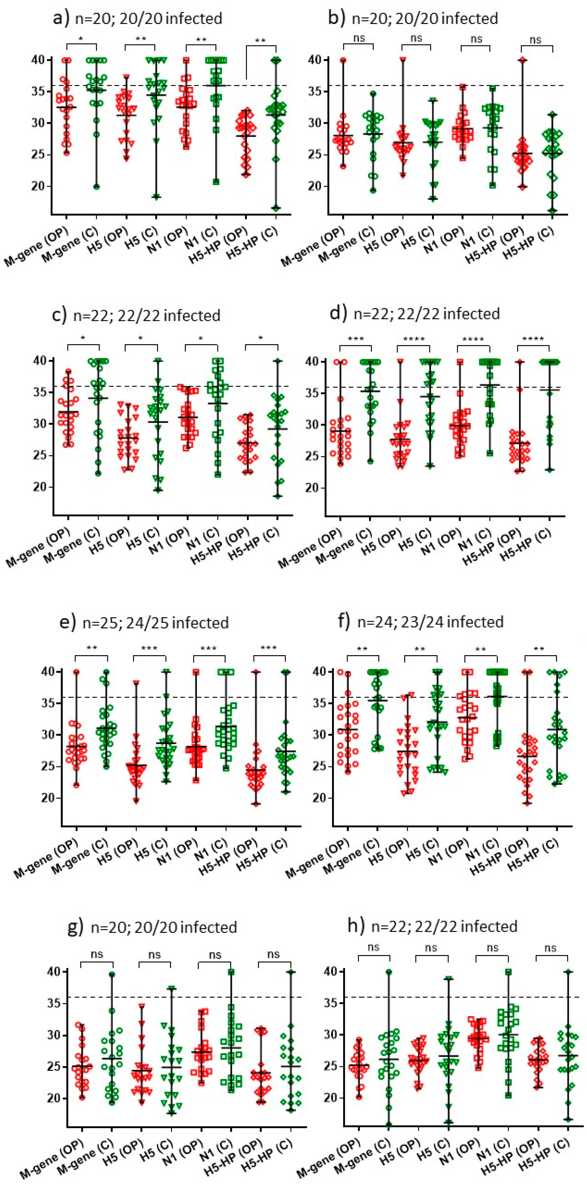 Viruses 15 01344 g002 Viruses 15 01344 g002