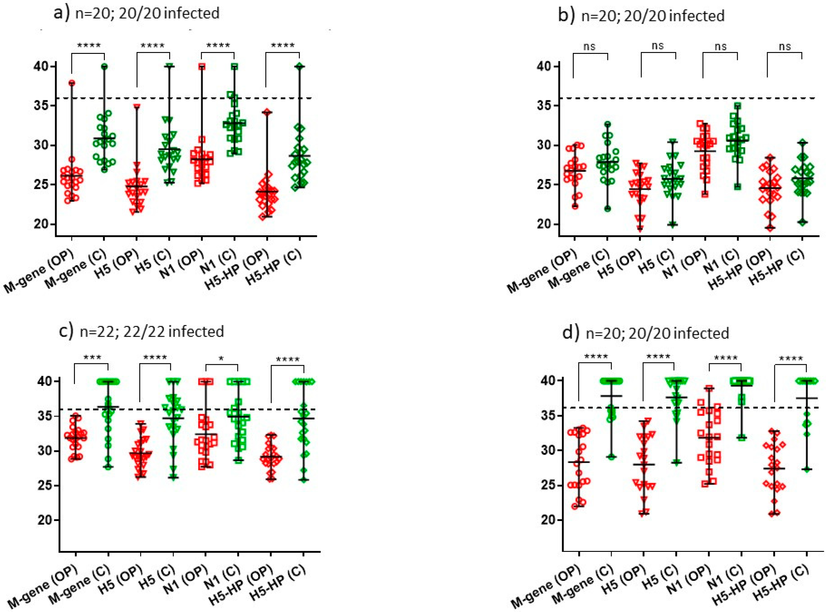 Viruses 15 01344 g003 Viruses 15 01344 g003