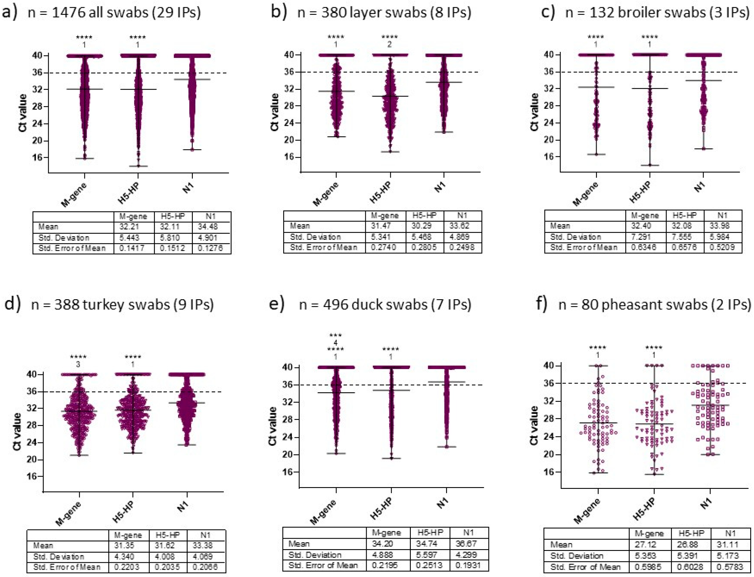 Viruses 15 01344 g004 Viruses 15 01344 g004
