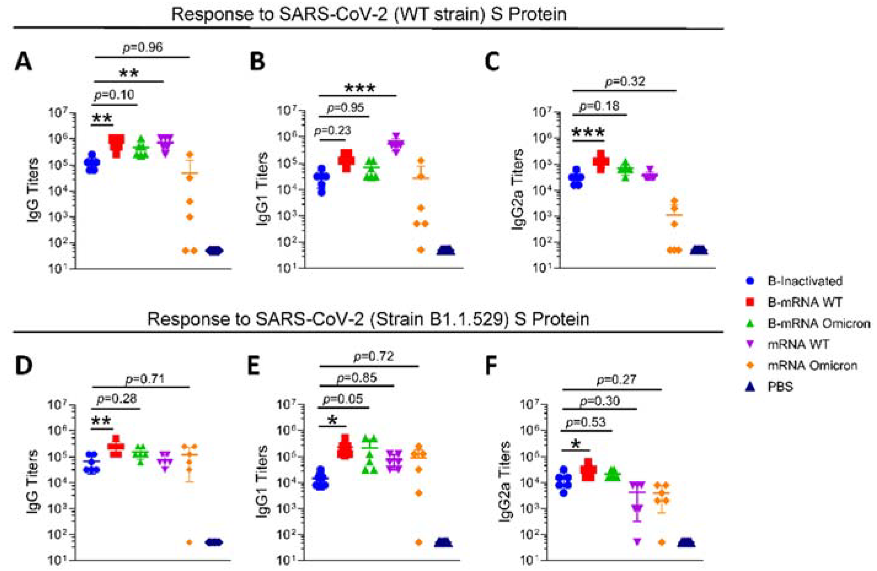 Viruses 15 01351 g002 Viruses 15 01351 g002
