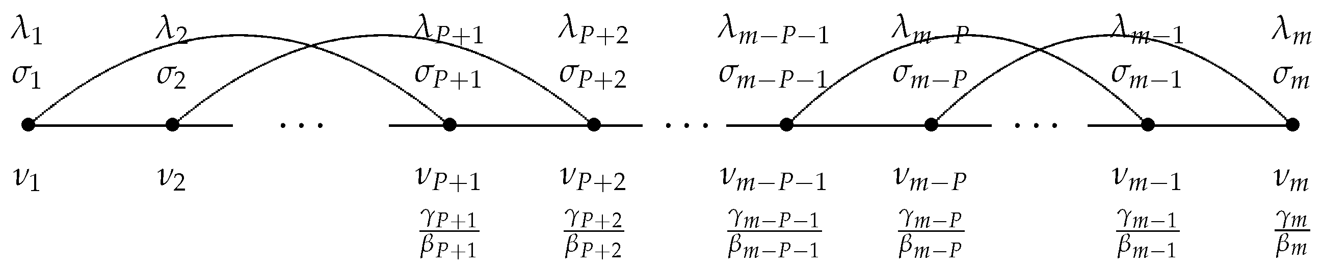 Viruses 15 01352 g002