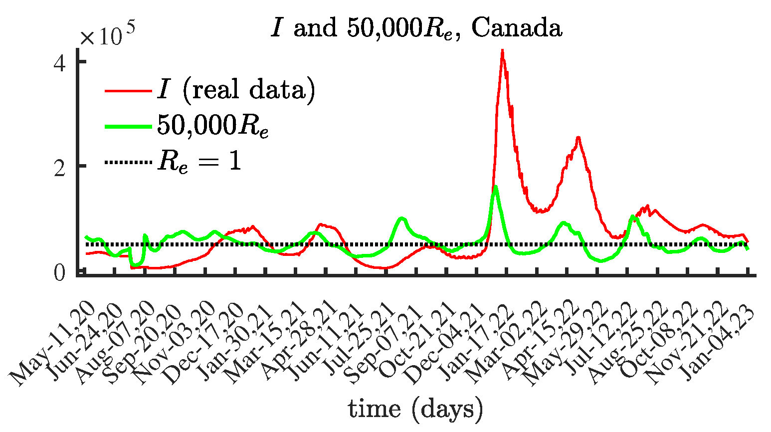 Viruses 15 01352 g007