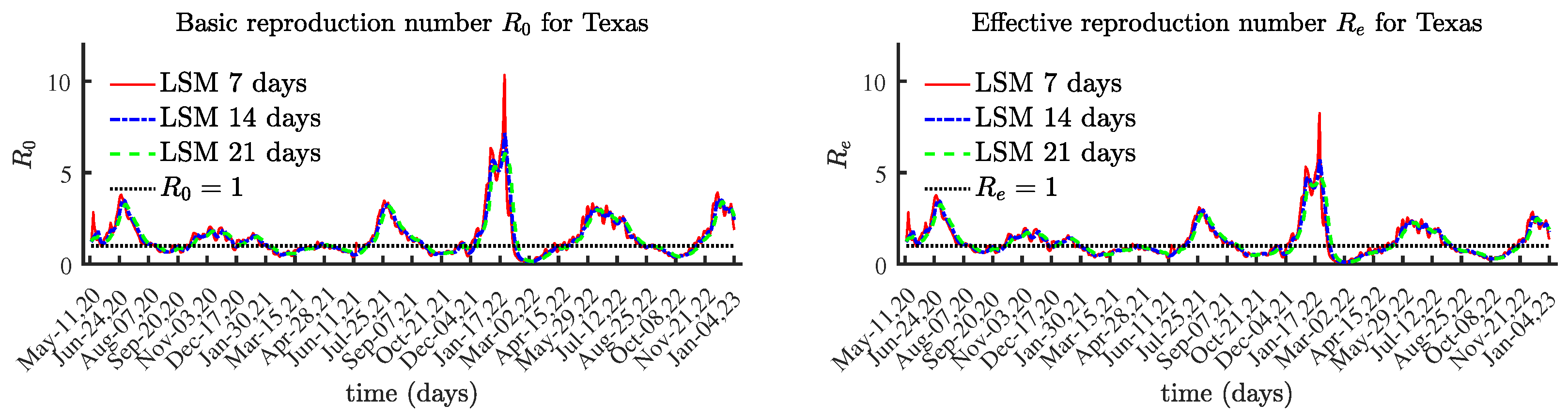 Viruses 15 01352 g008
