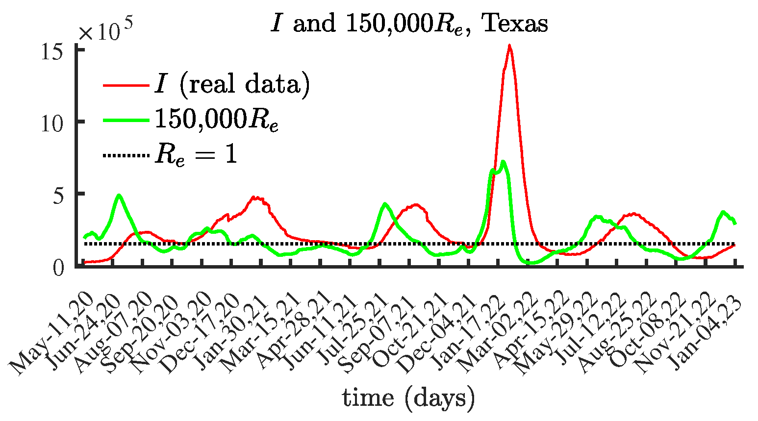 Viruses 15 01352 g009