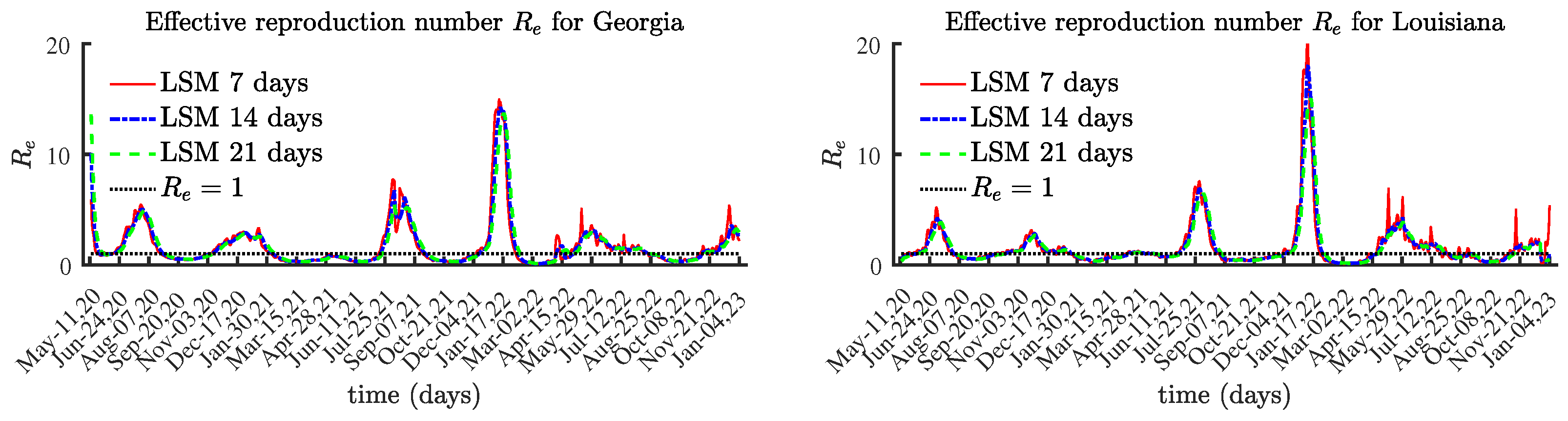 Viruses 15 01352 g010