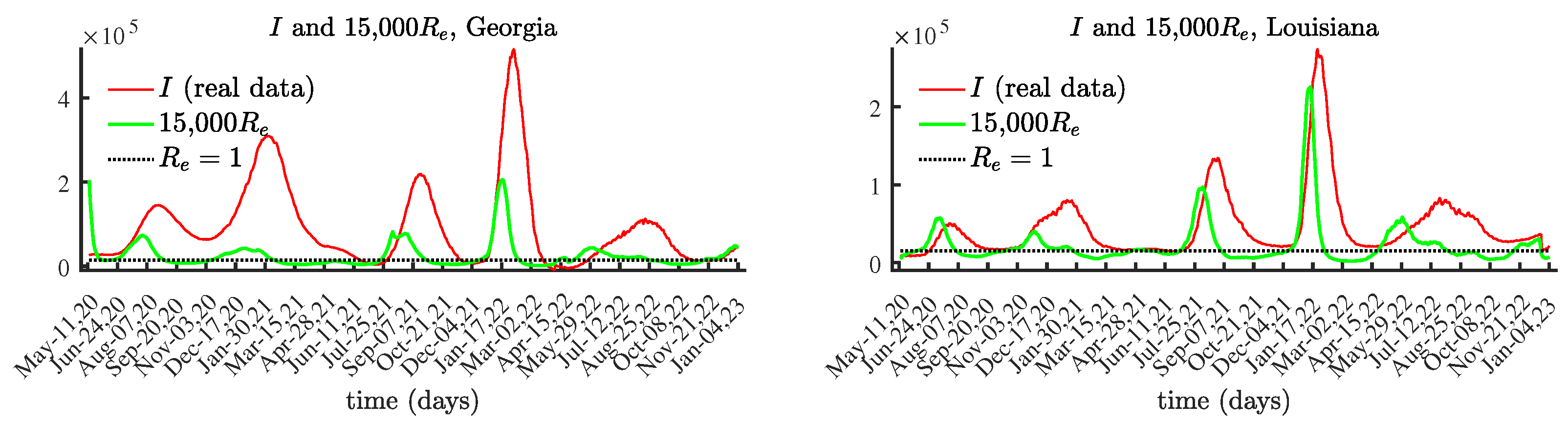 Viruses 15 01352 g011