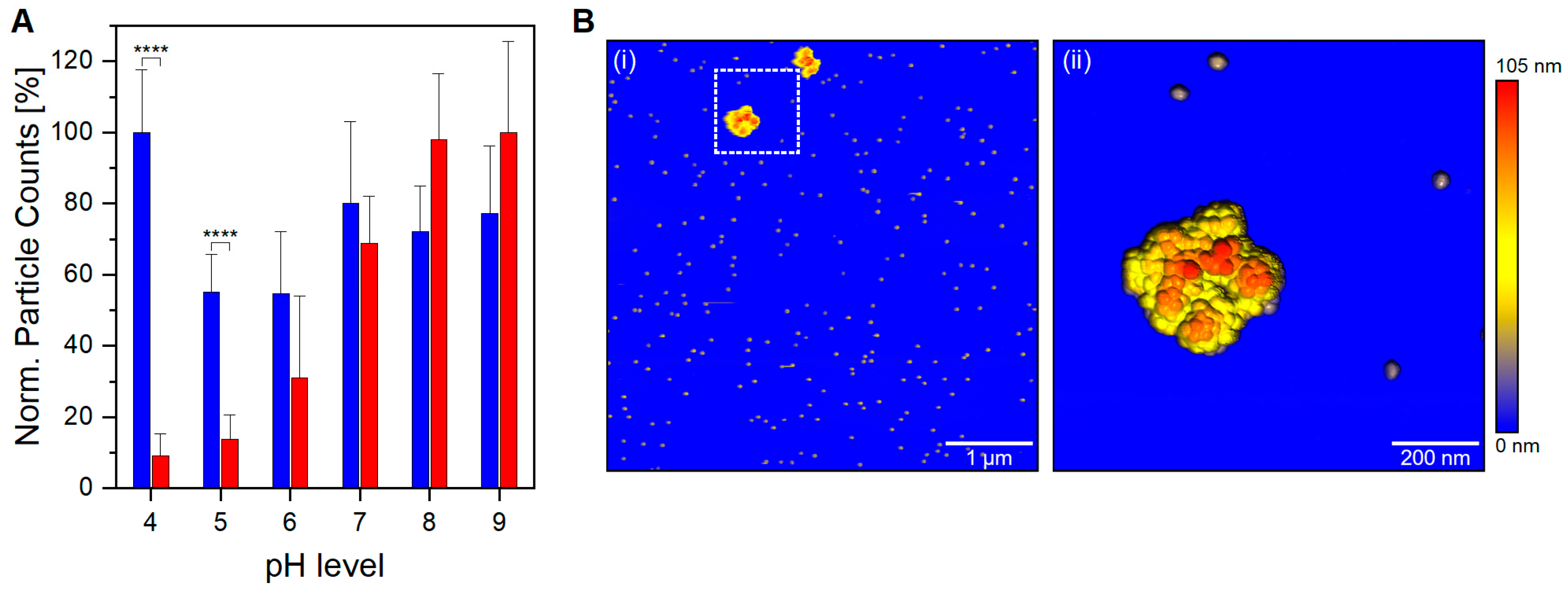 Viruses 15 01361 g002