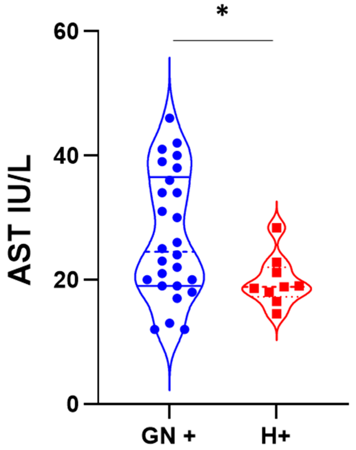 Viruses 15 01379 g003