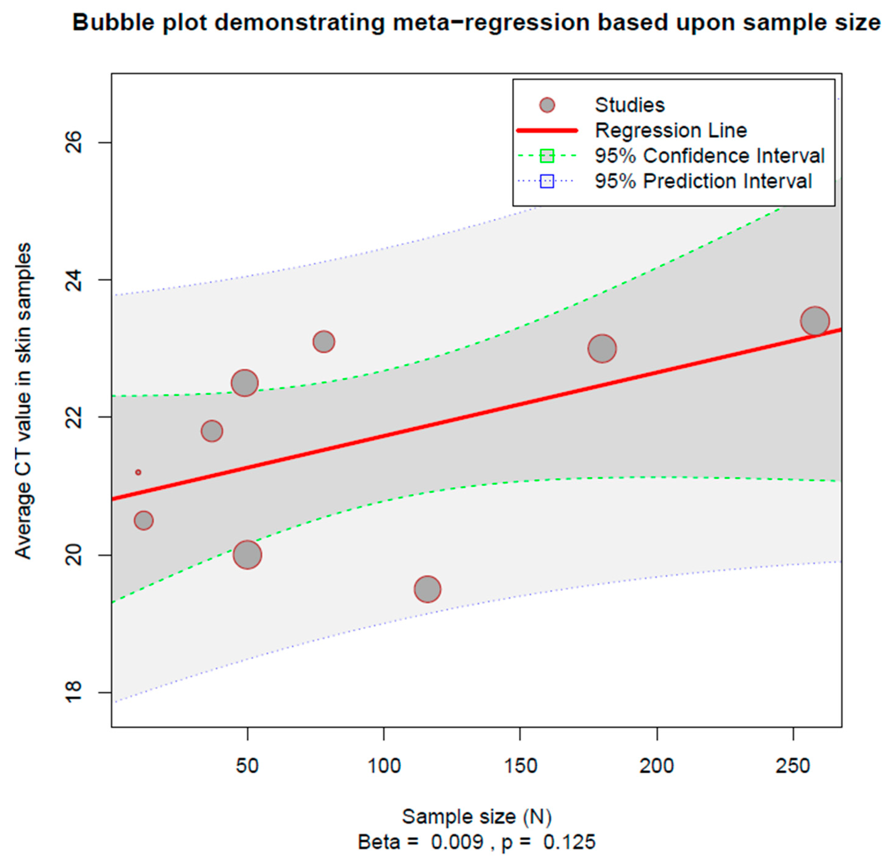 Viruses 15 01386 g004 Viruses 15 01386 g004