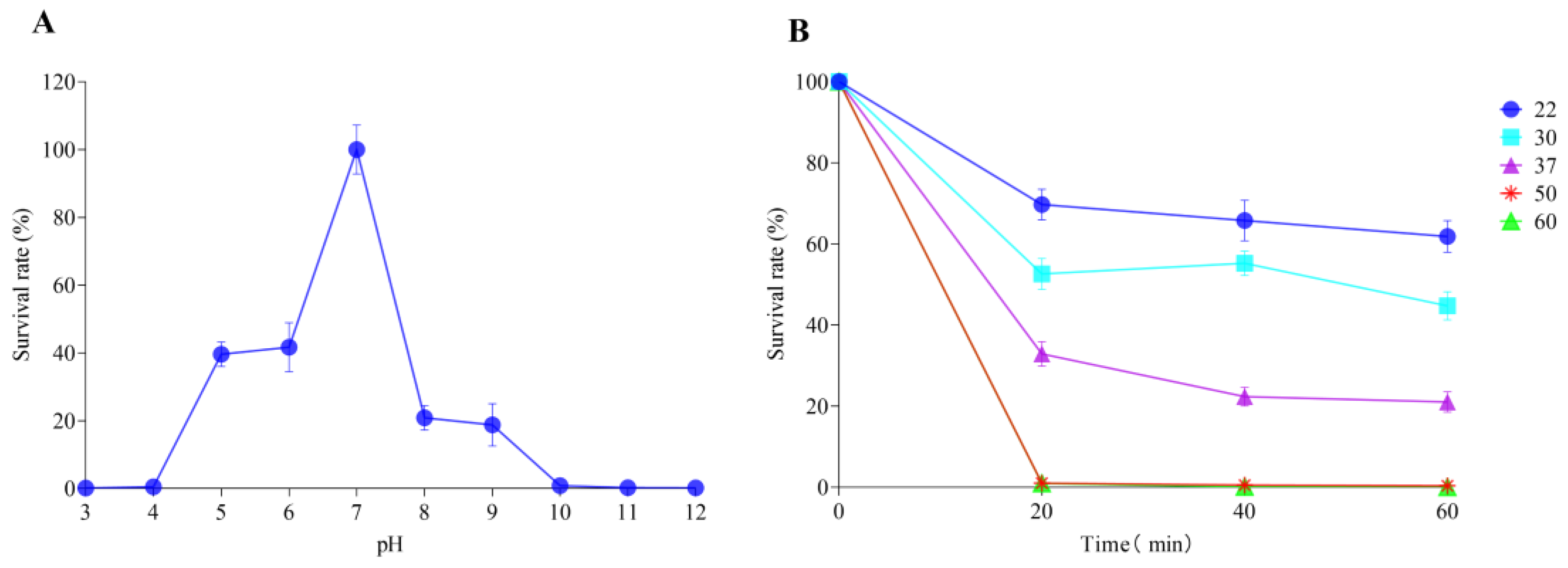 Viruses 15 01392 g003 Viruses 15 01392 g003