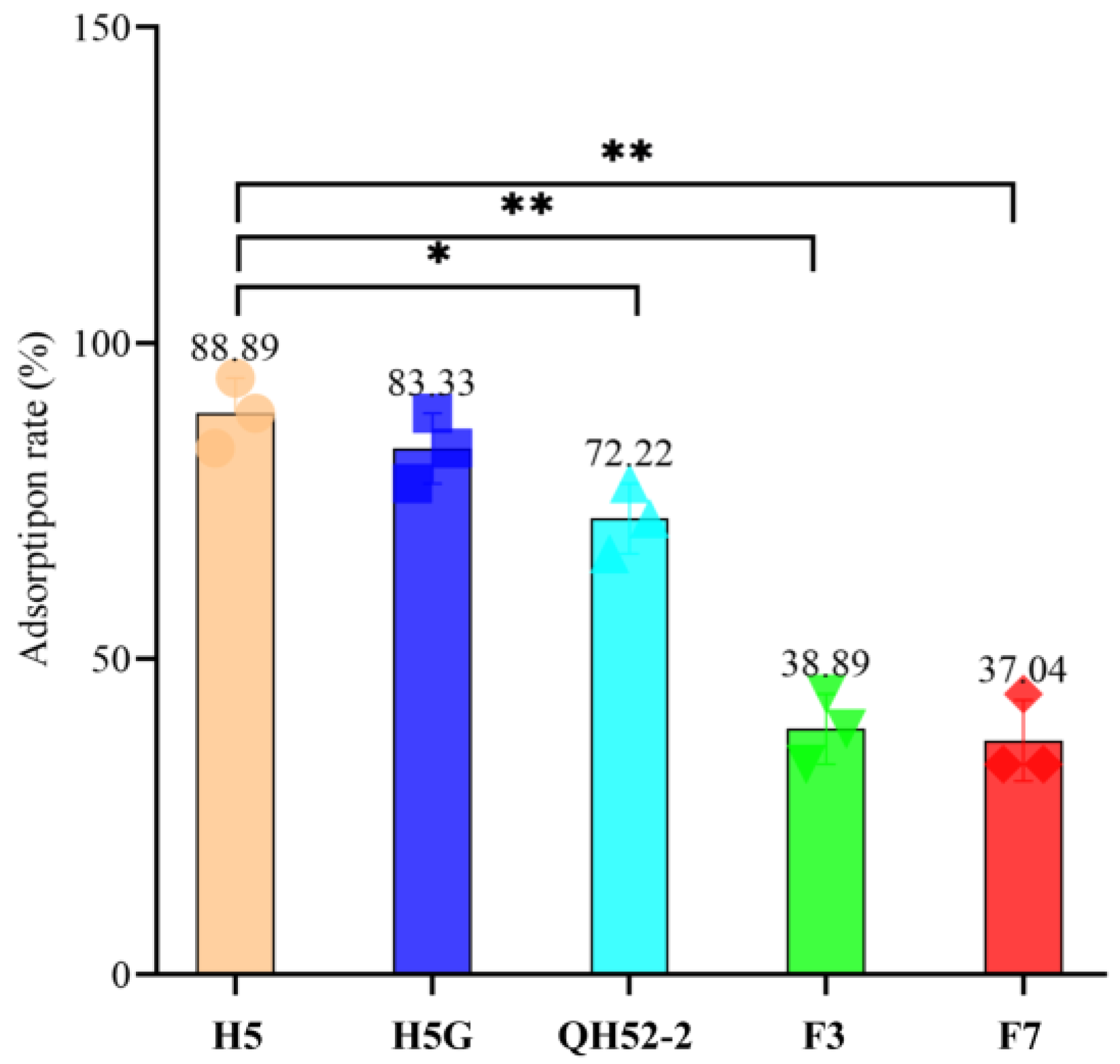 Viruses 15 01392 g004 Viruses 15 01392 g004