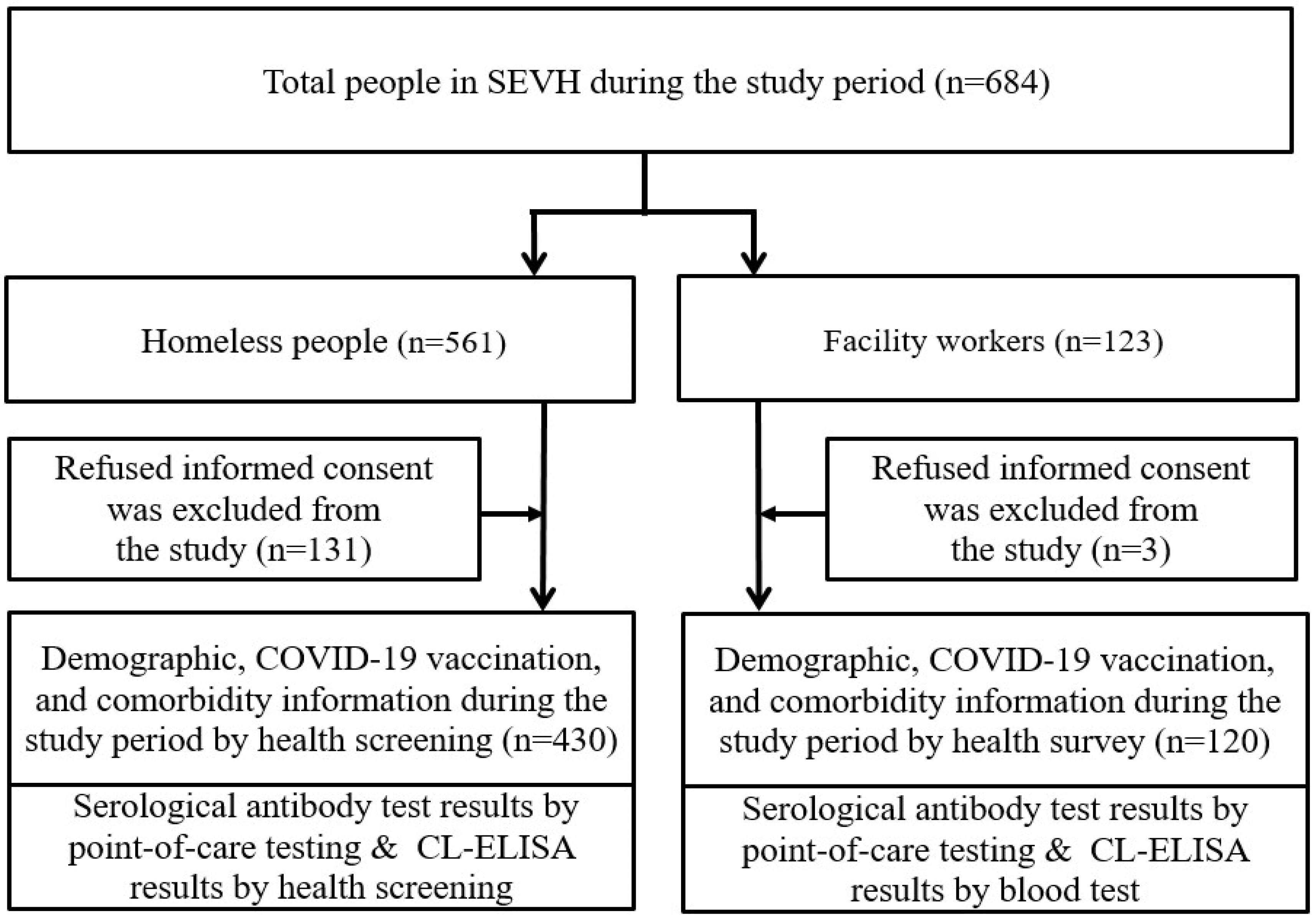 Viruses 15 01400 g001