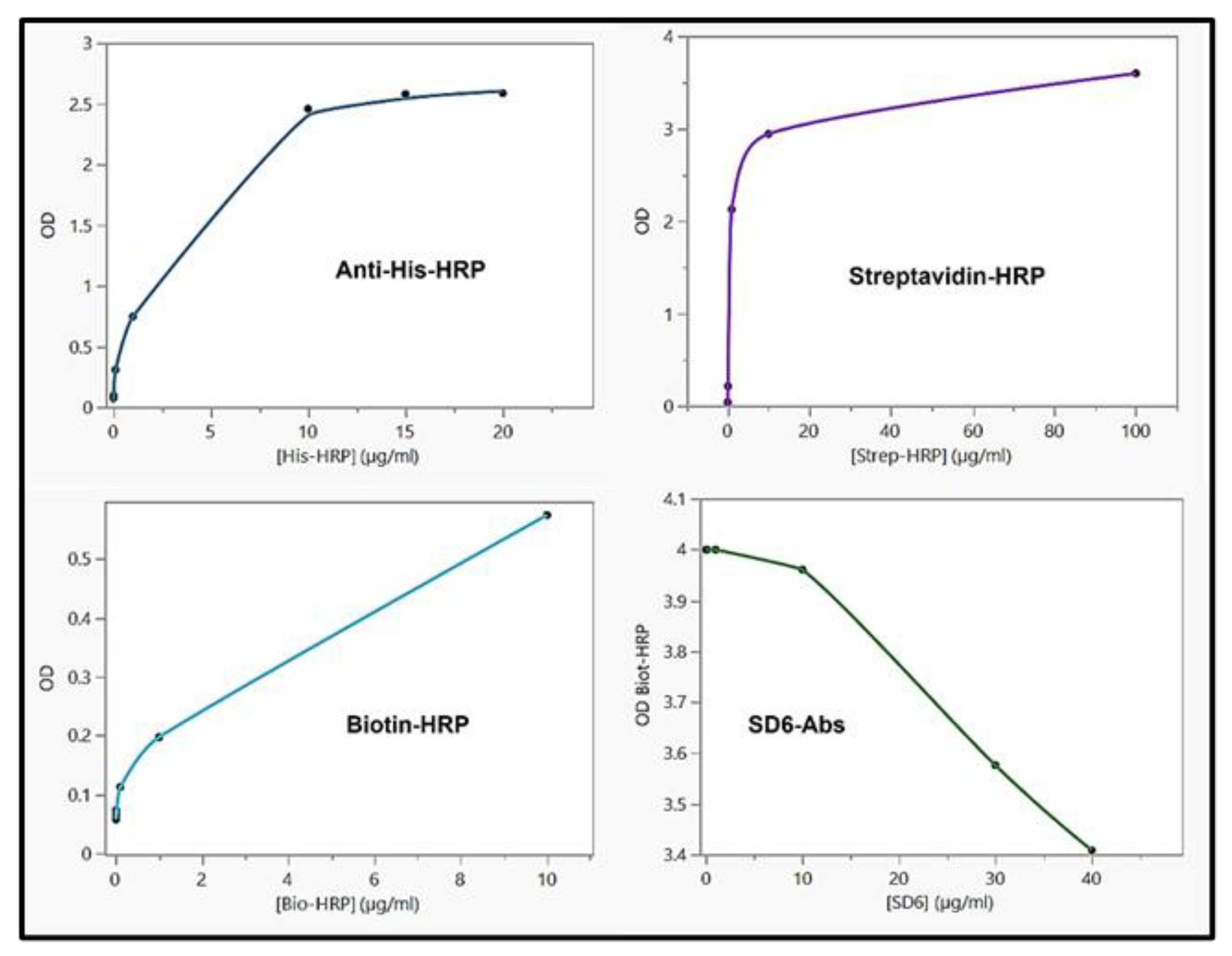 Viruses 15 01414 g009 Viruses 15 01414 g009