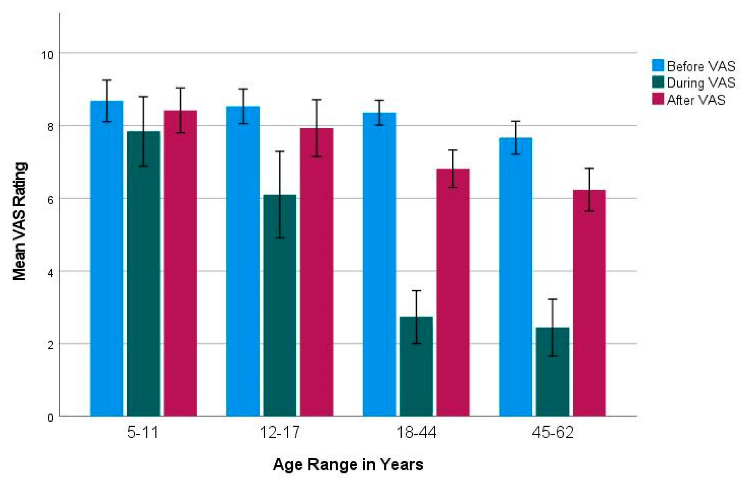 Viruses 15 01418 g004 Viruses 15 01418 g004