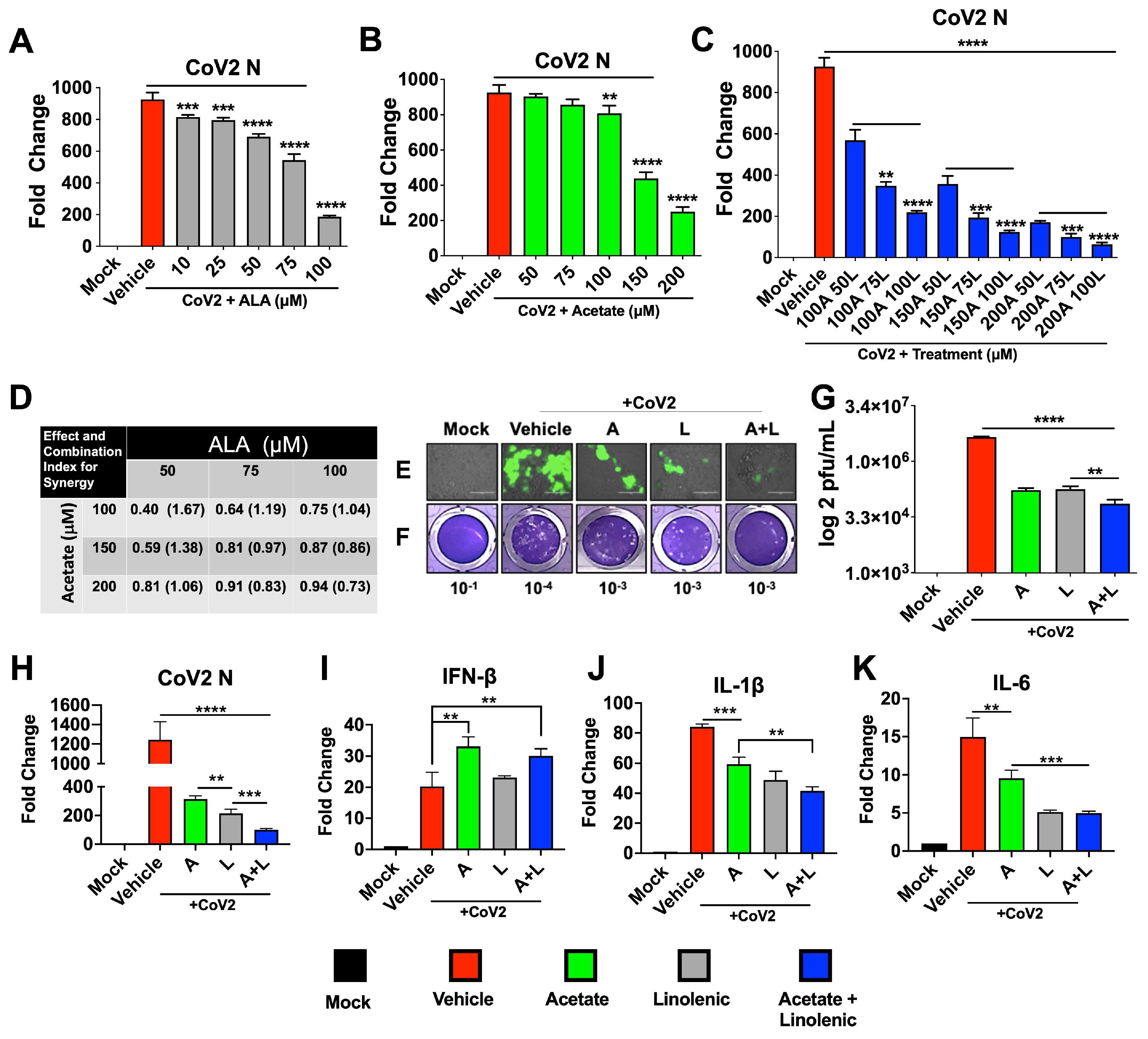Viruses 15 01429 g001 Viruses 15 01429 g001
