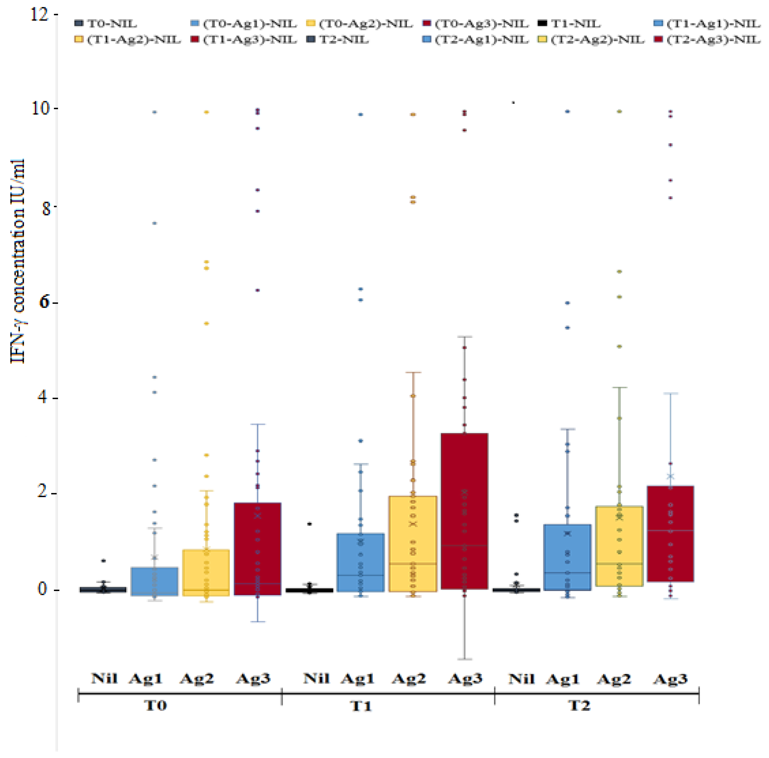 Viruses 15 01439 g001