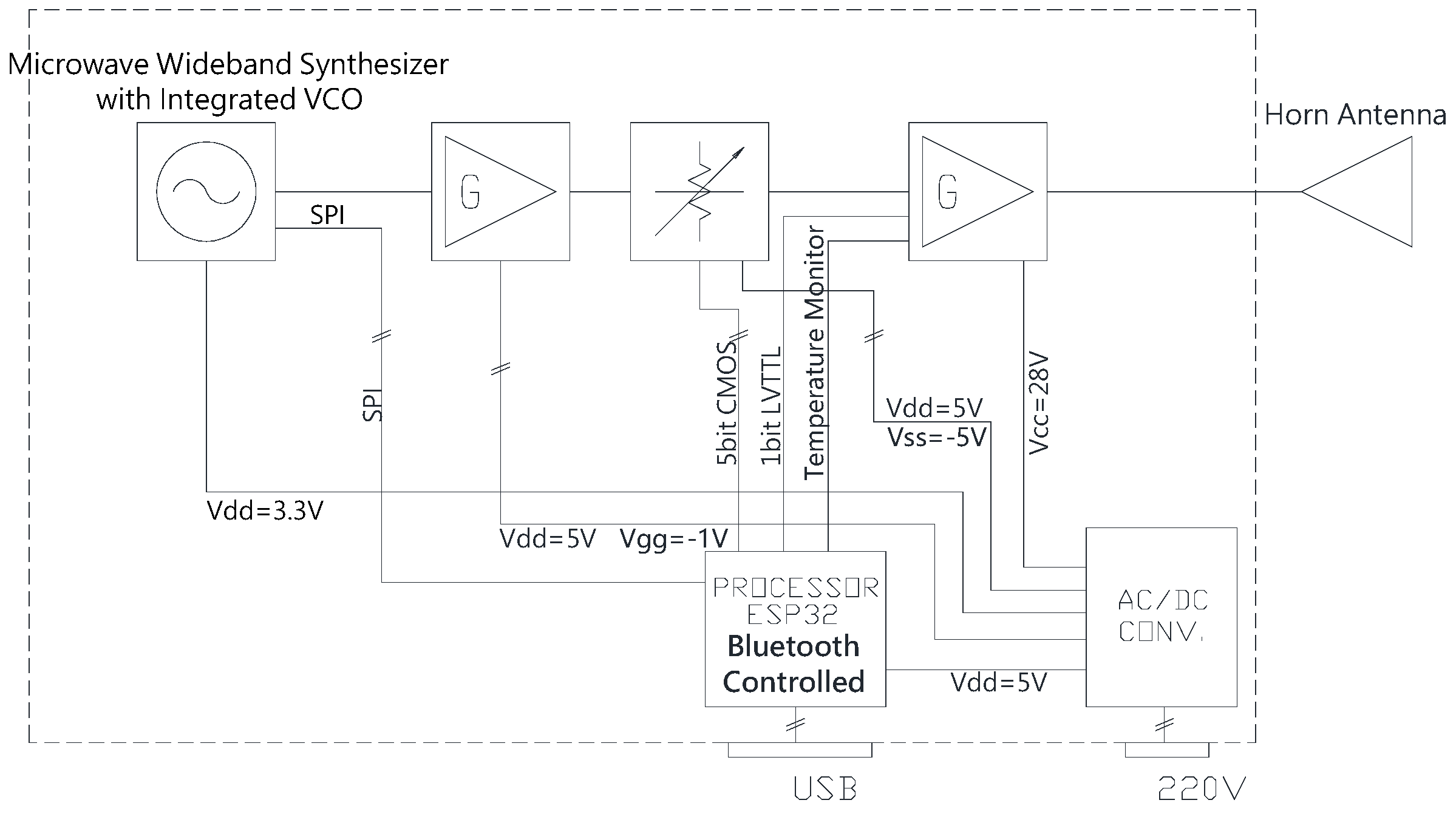 Viruses 15 01443 g001 Viruses 15 01443 g001