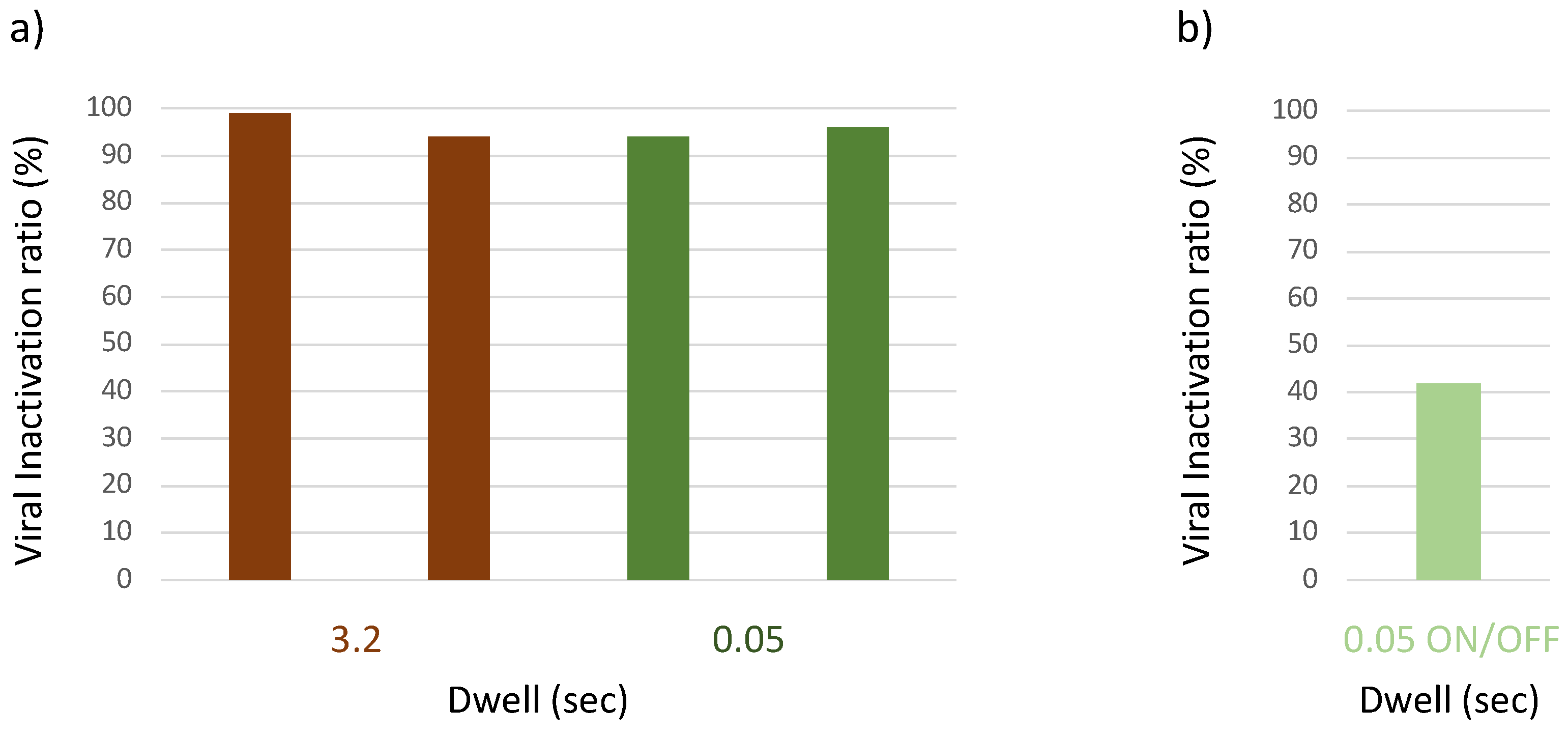 Viruses 15 01443 g006 Viruses 15 01443 g006