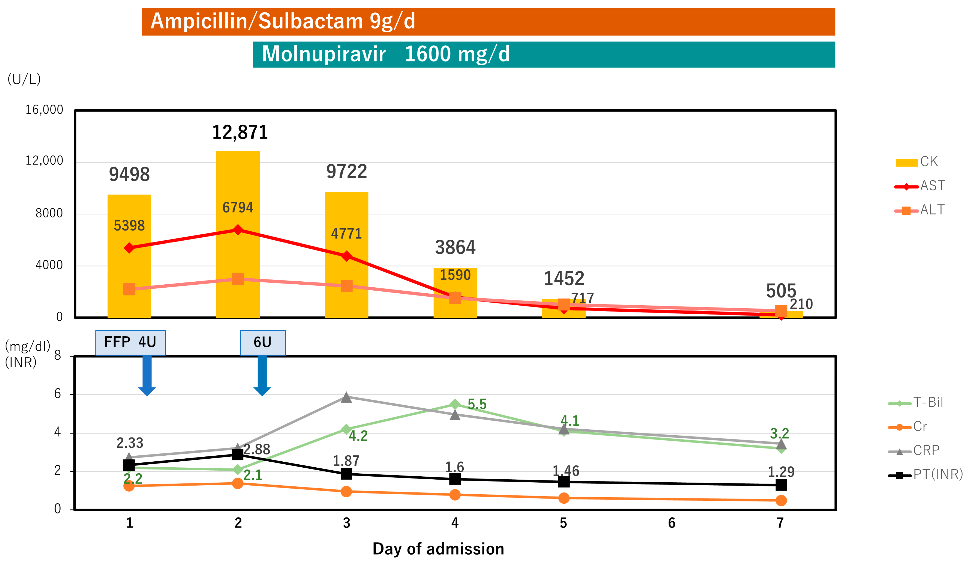 Viruses 15 01445 g003 Viruses 15 01445 g003