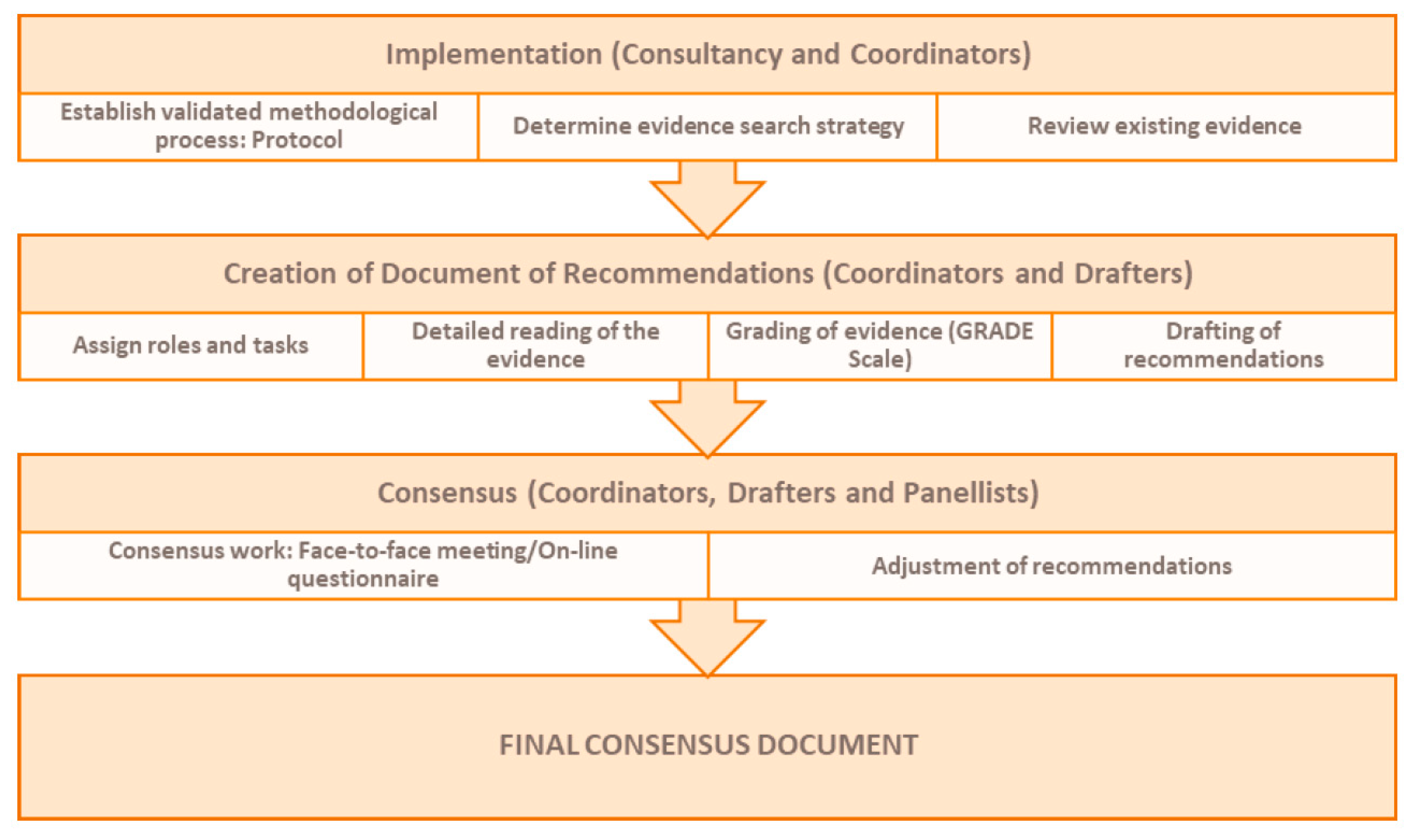 Viruses 15 01449 g001 Viruses 15 01449 g001