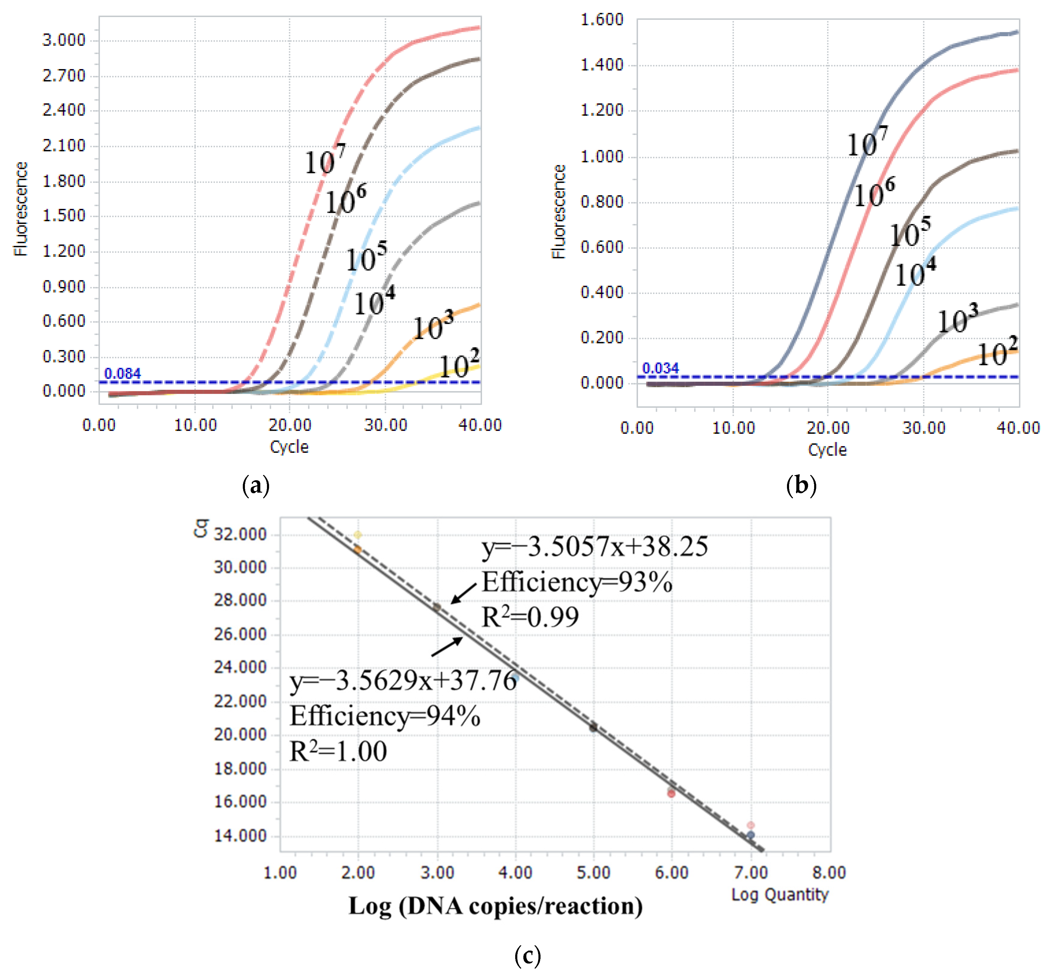 Viruses 15 01453 g004