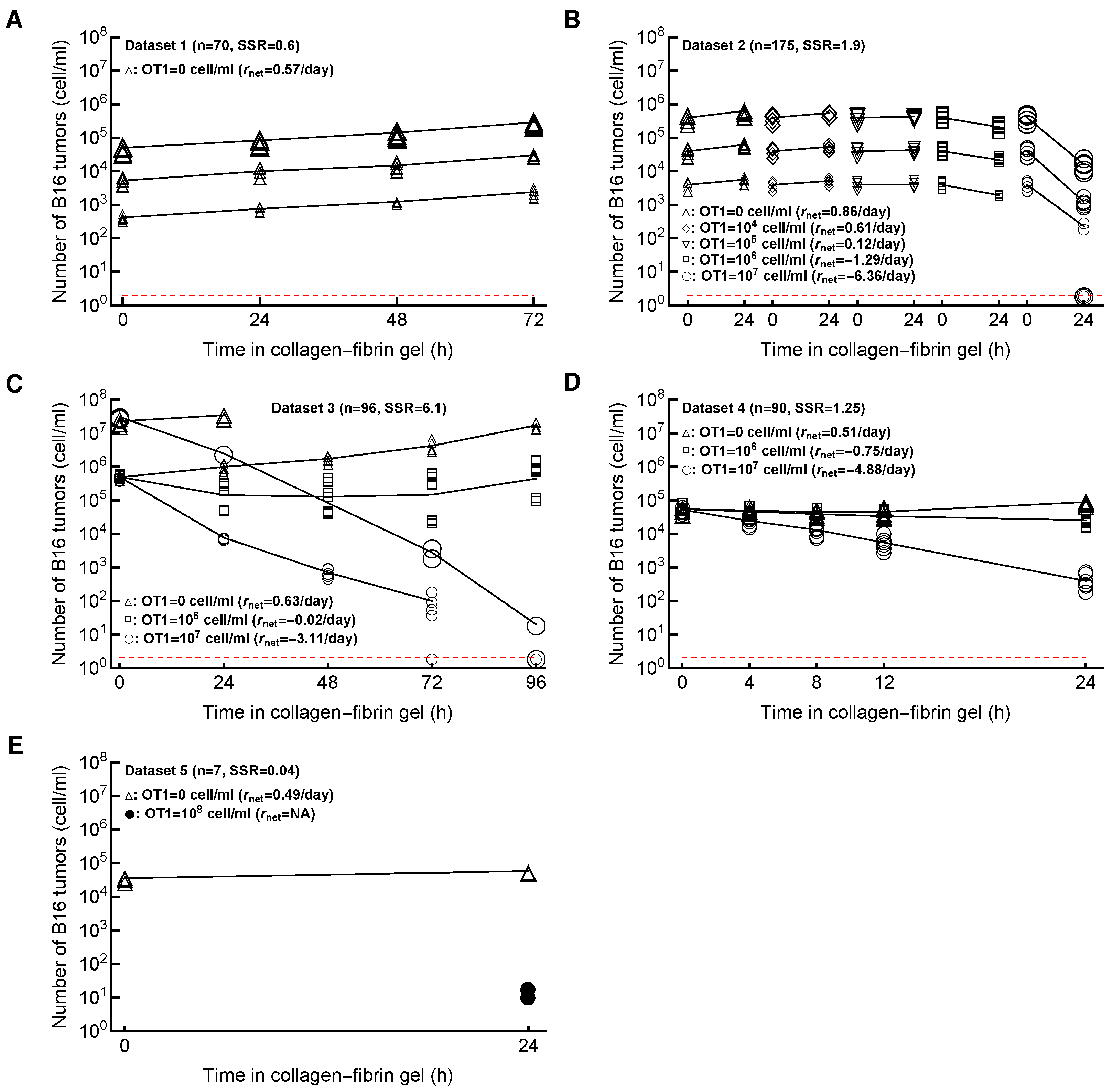 Viruses 15 01454 g0a1