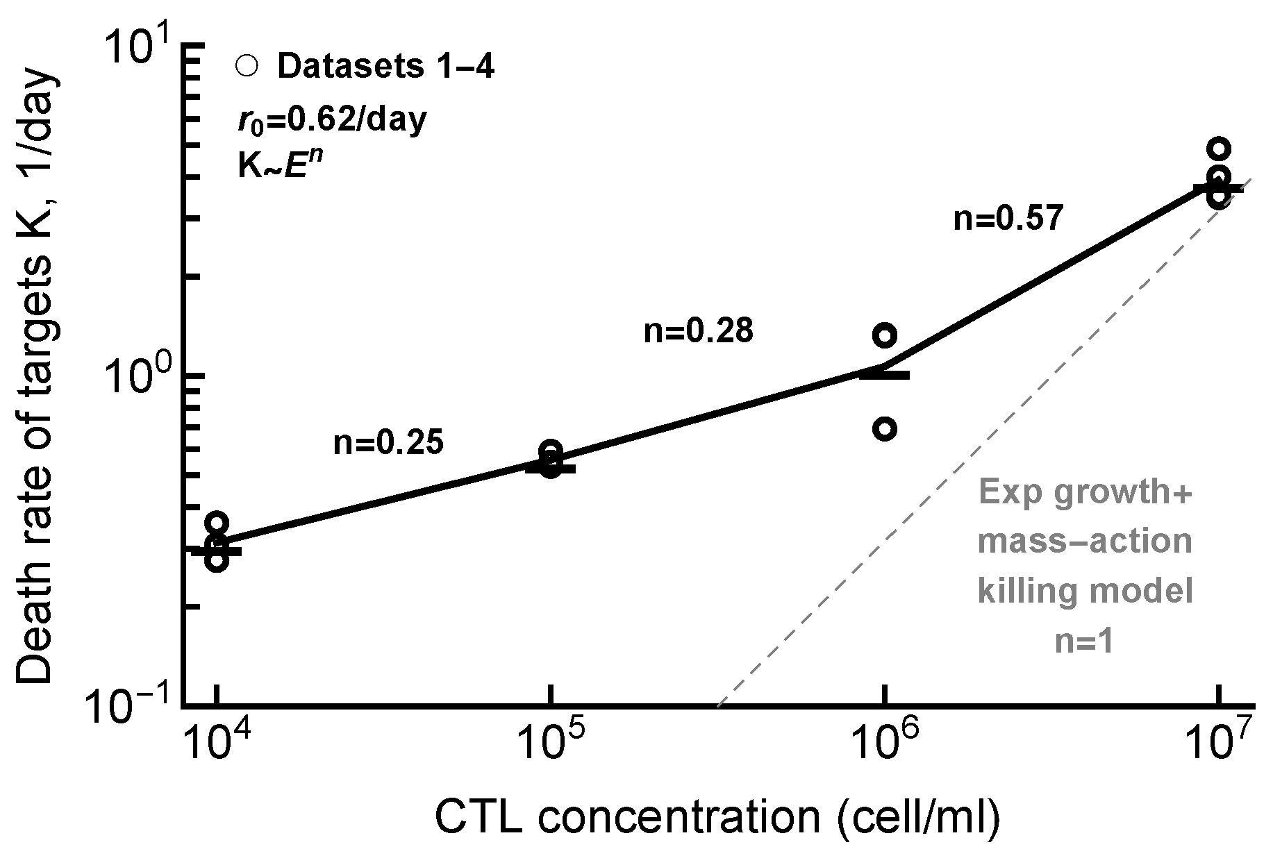 Viruses 15 01454 g0a2