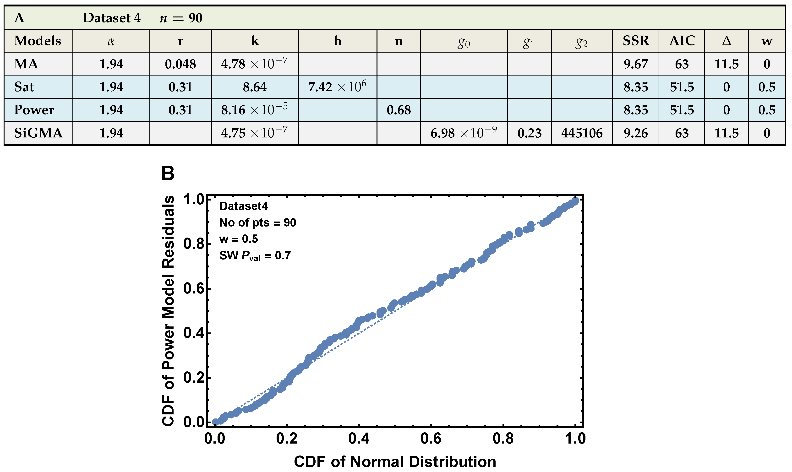 Viruses 15 01454 g0a4