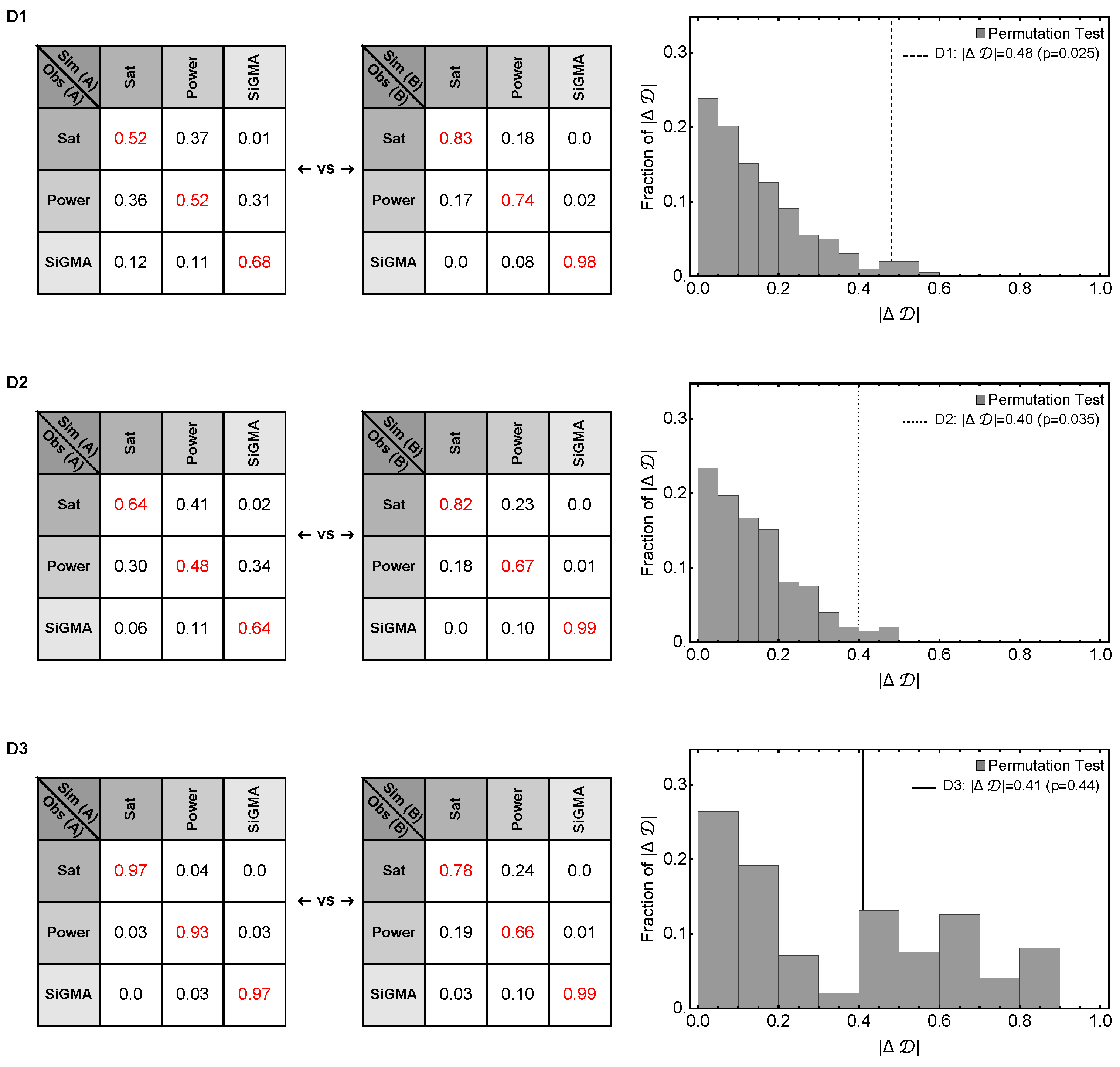 Viruses 15 01454 g0a5