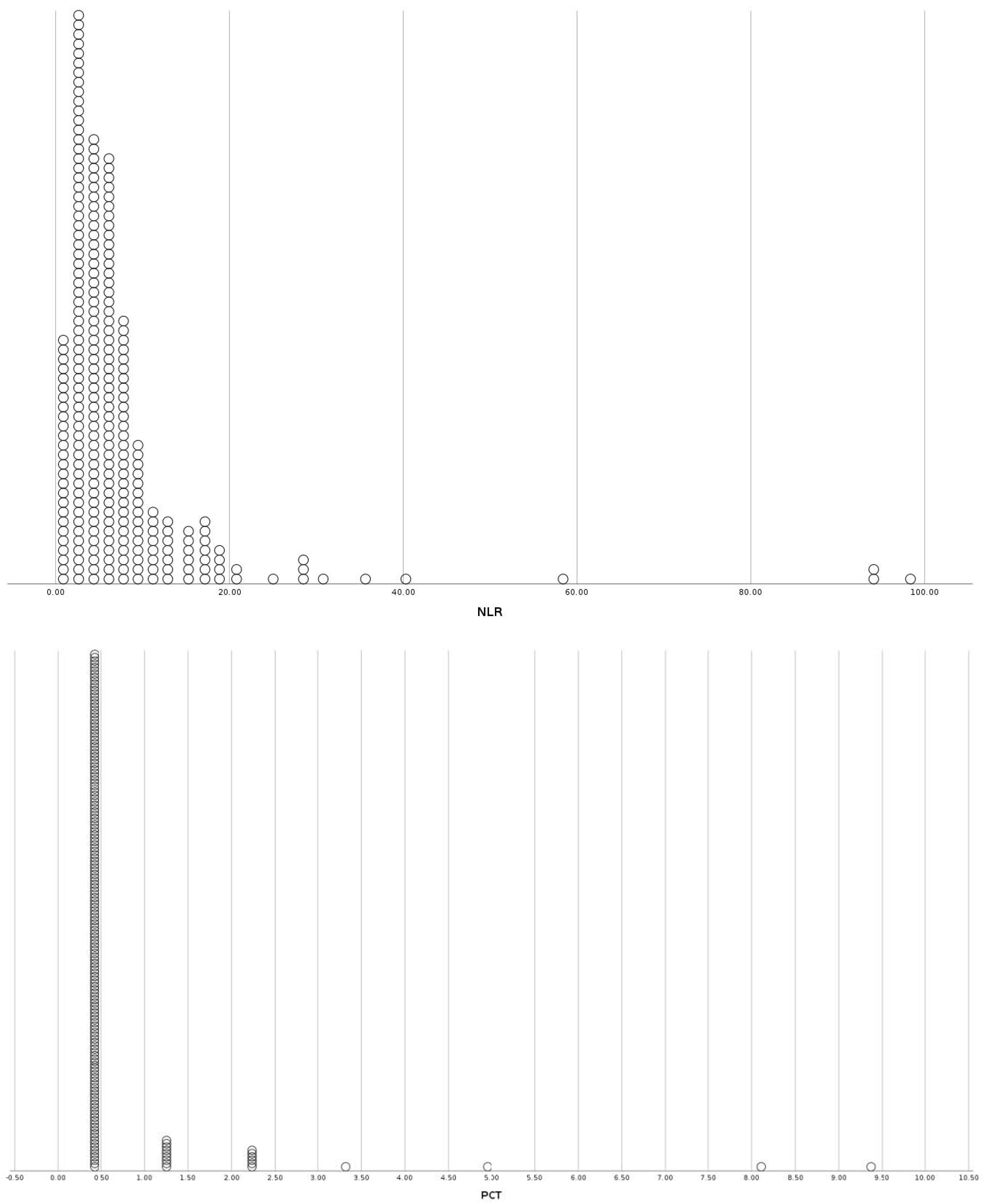 Viruses 15 01468 g001a Viruses 15 01468 g001a