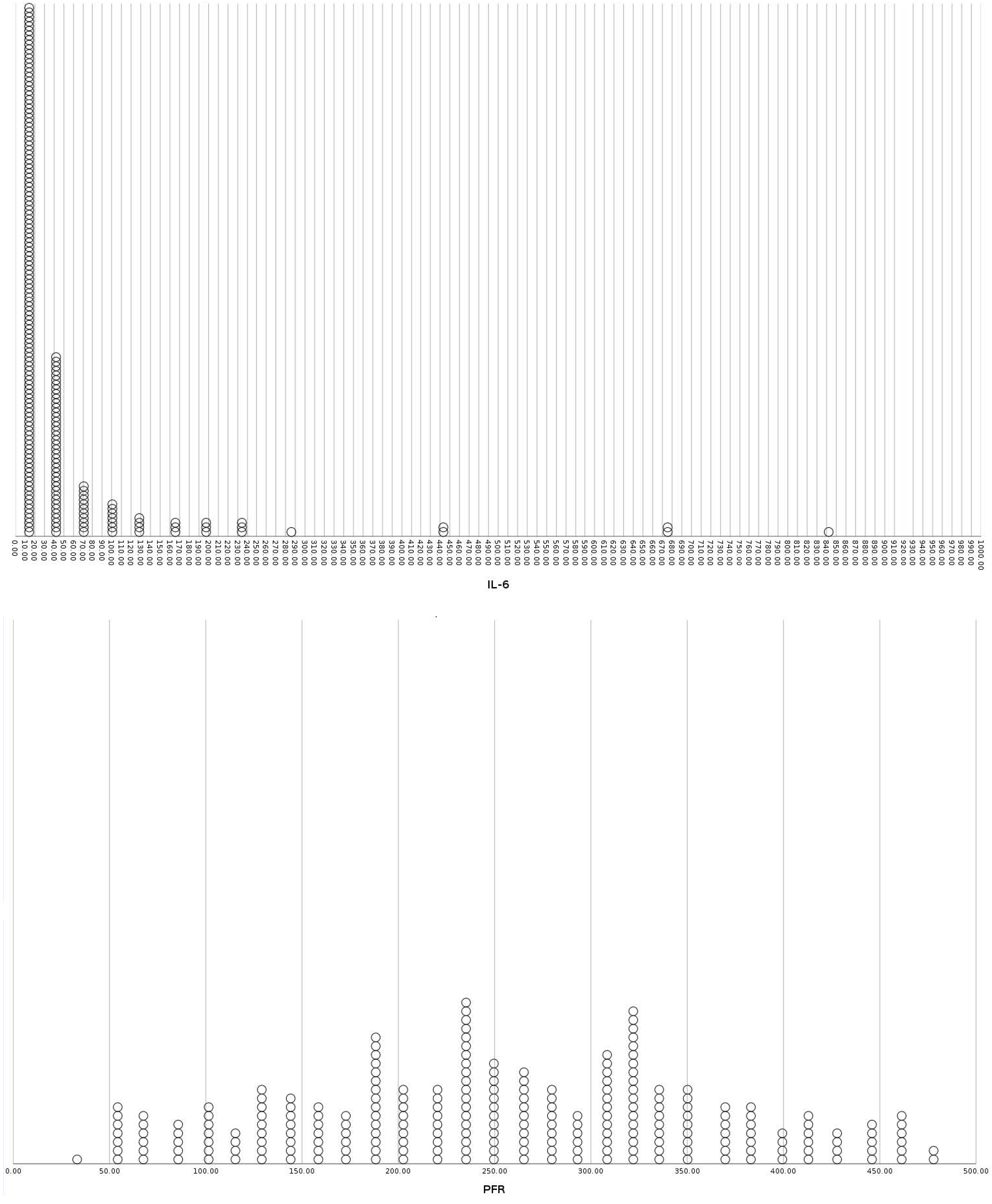 Viruses 15 01468 g001b Viruses 15 01468 g001b
