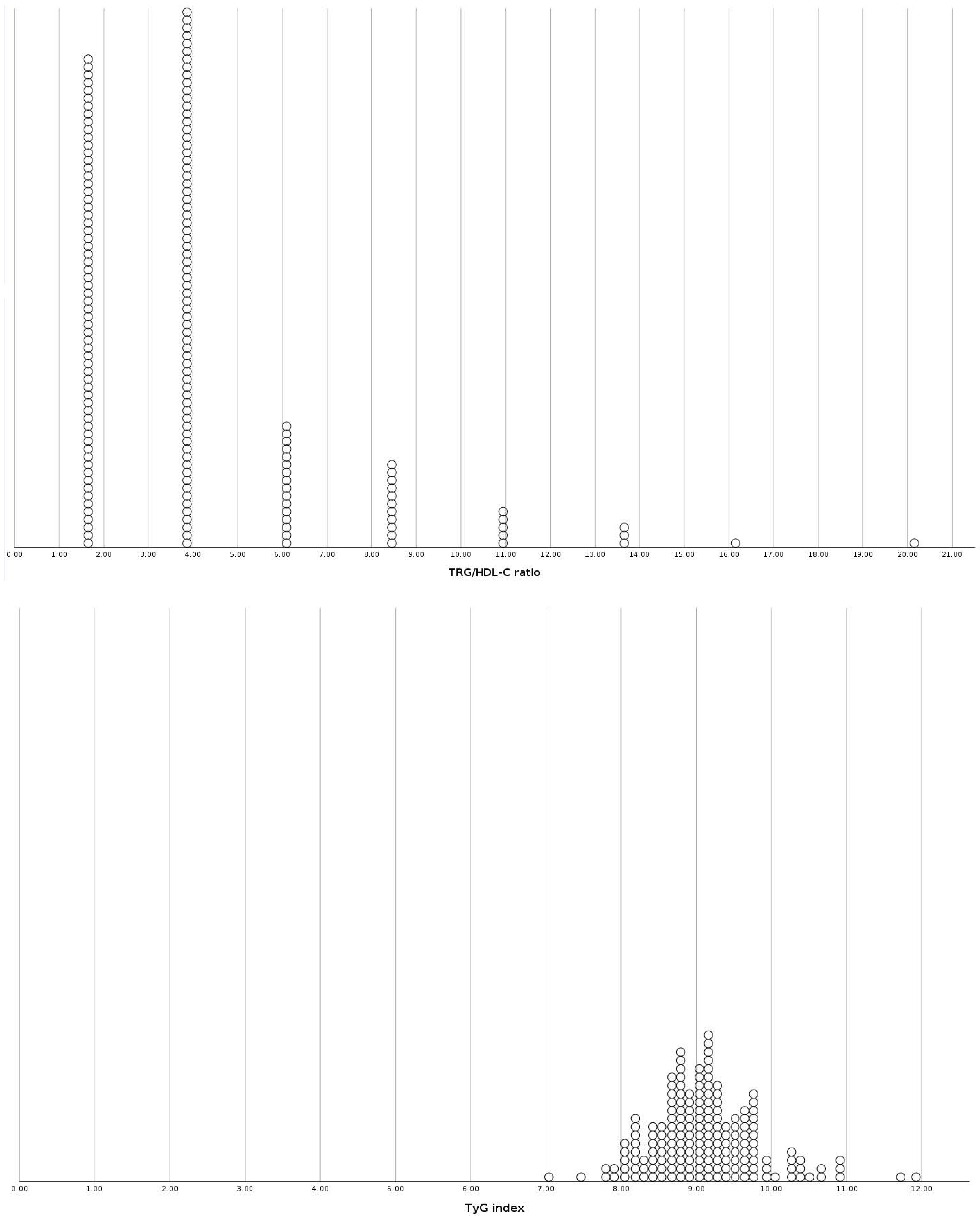 Viruses 15 01468 g001c Viruses 15 01468 g001c