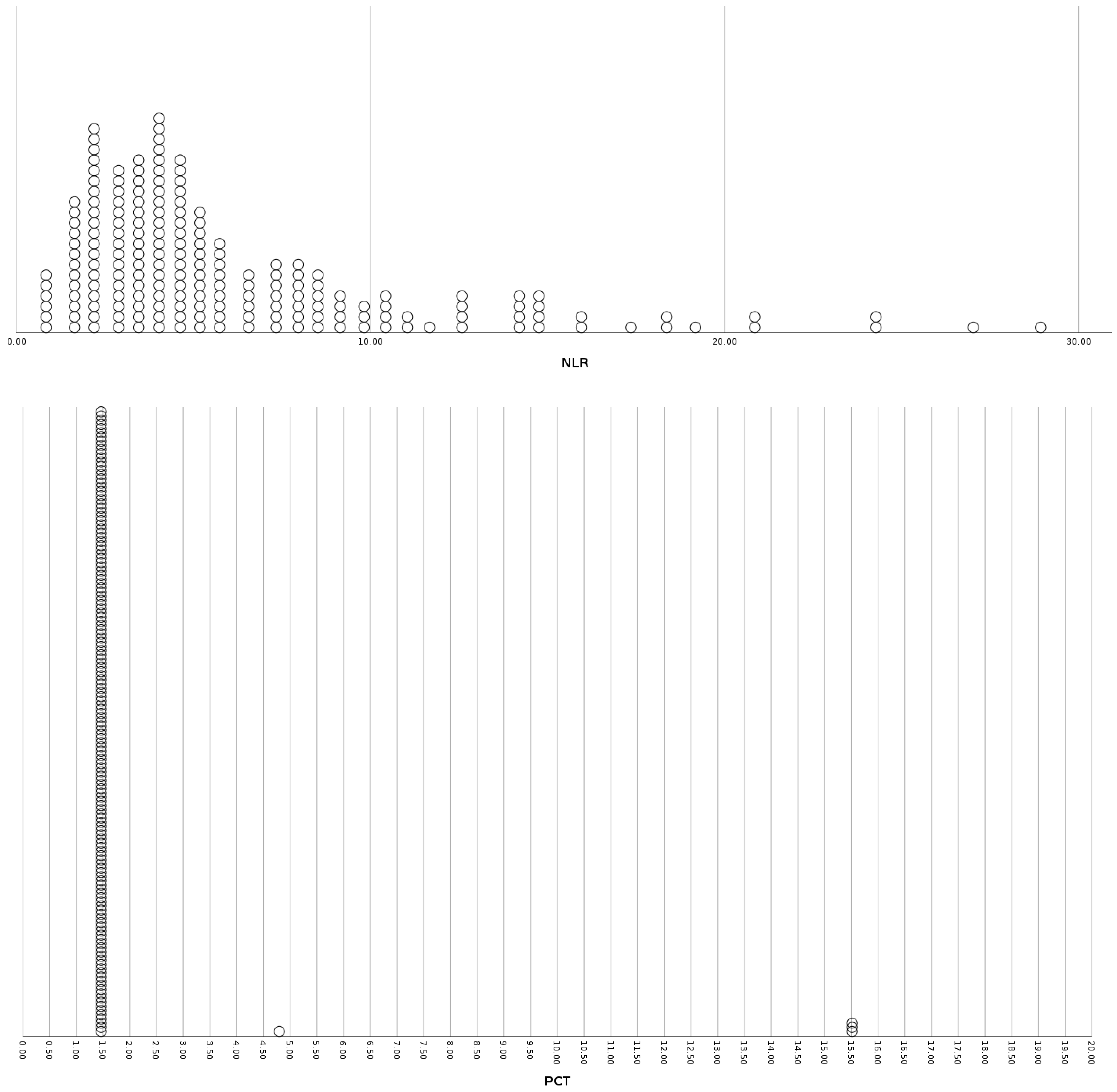 Viruses 15 01468 g002a Viruses 15 01468 g002a