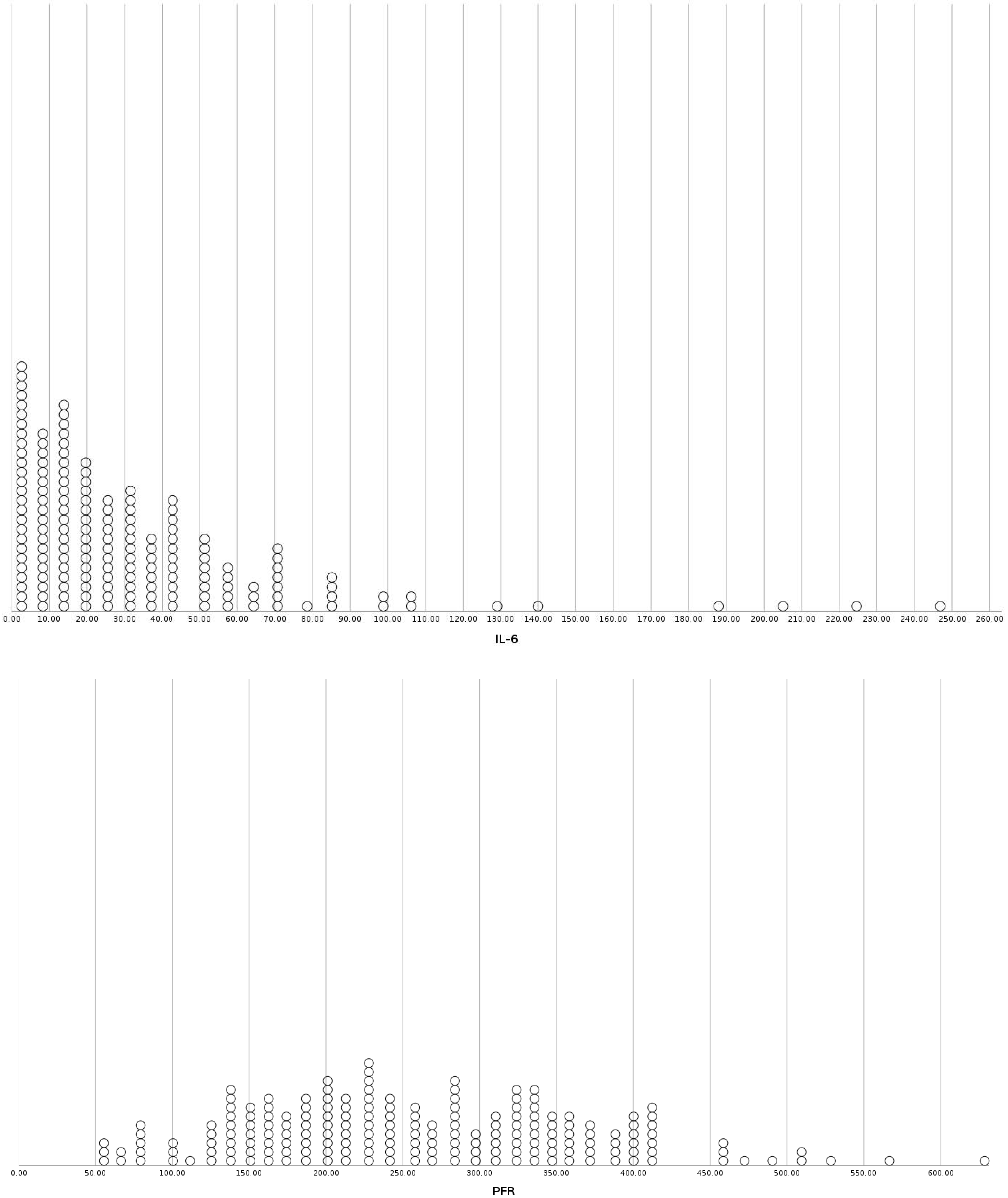 Viruses 15 01468 g002b Viruses 15 01468 g002b
