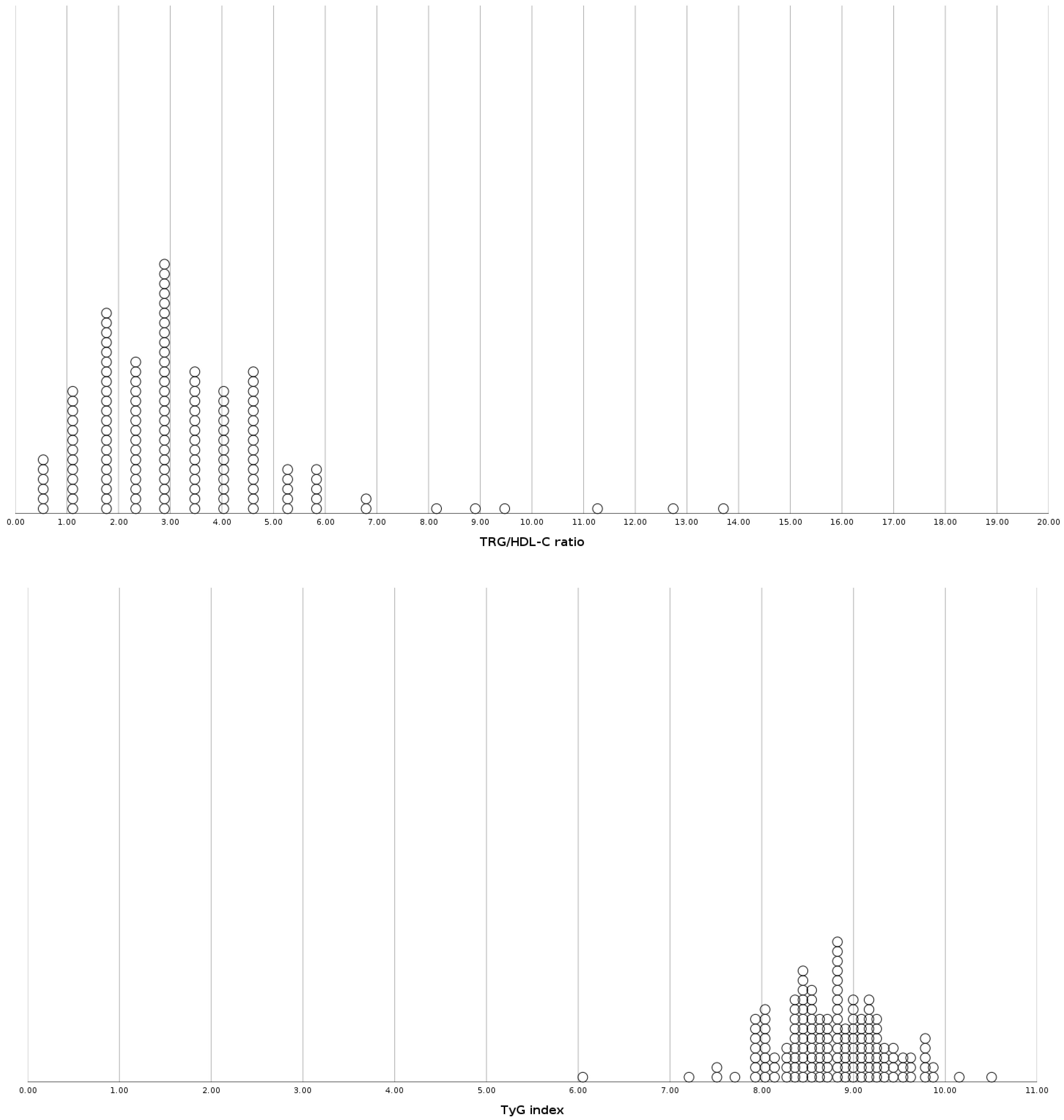 Viruses 15 01468 g002c Viruses 15 01468 g002c