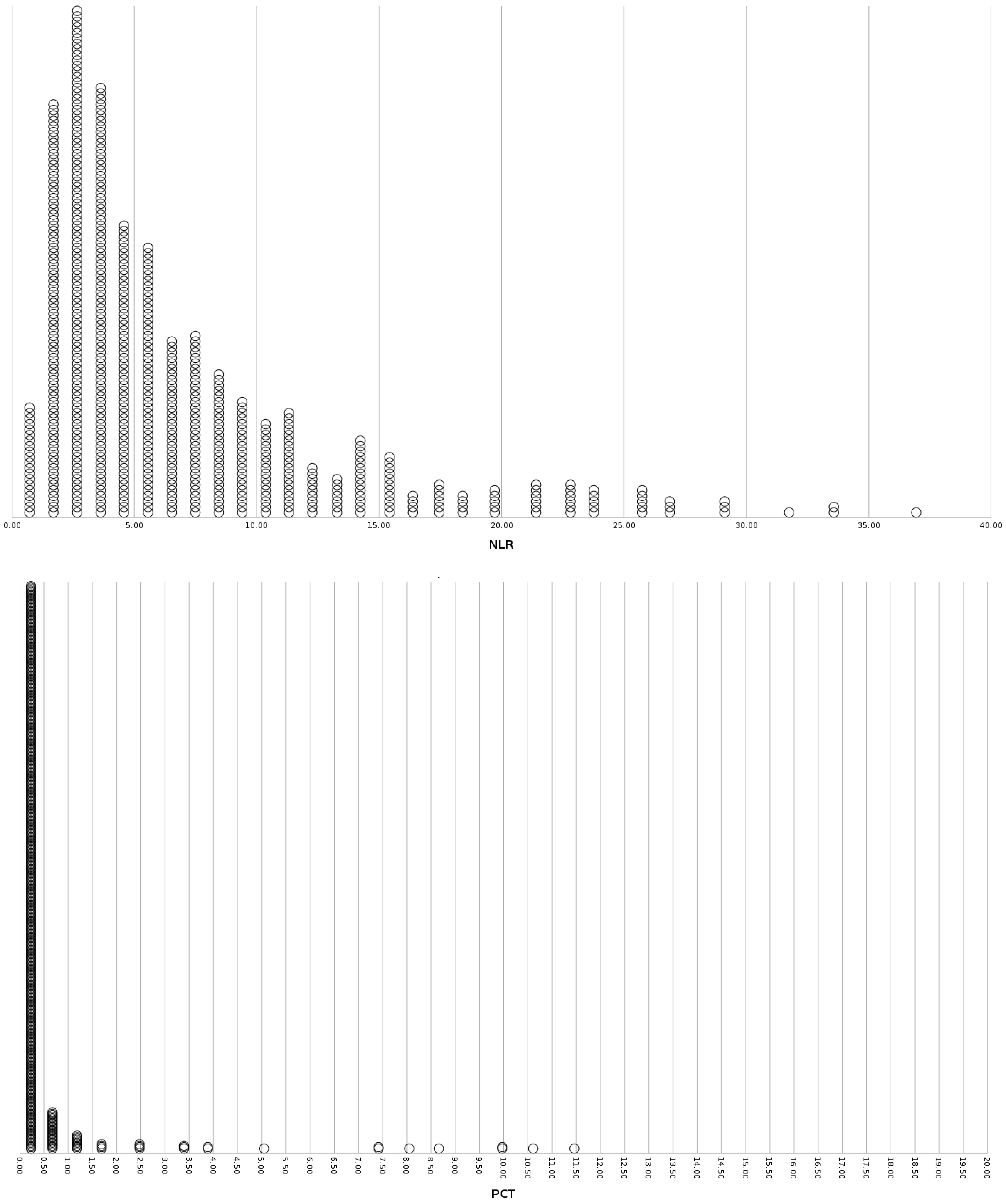 Viruses 15 01468 g003a Viruses 15 01468 g003a