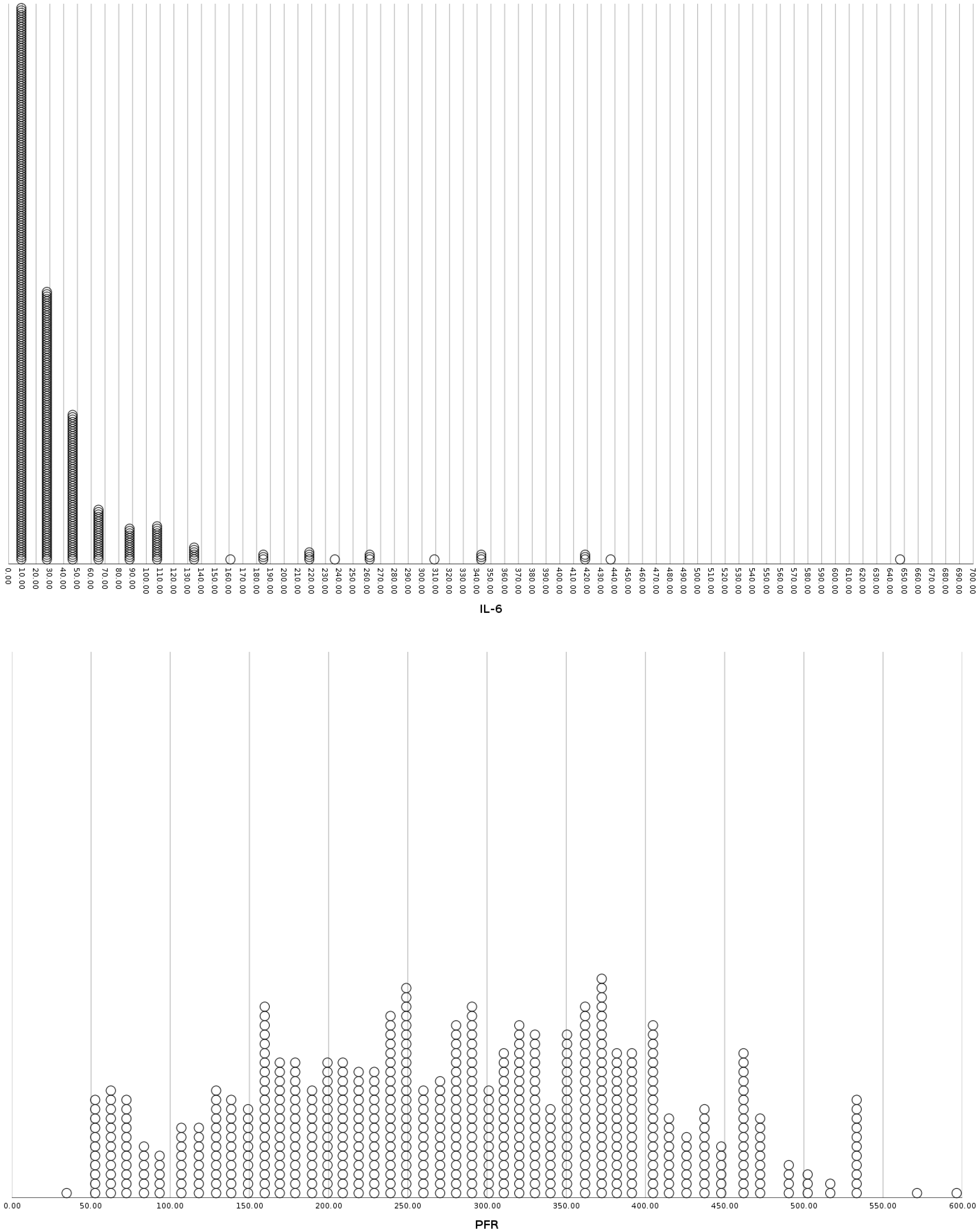 Viruses 15 01468 g003b Viruses 15 01468 g003b