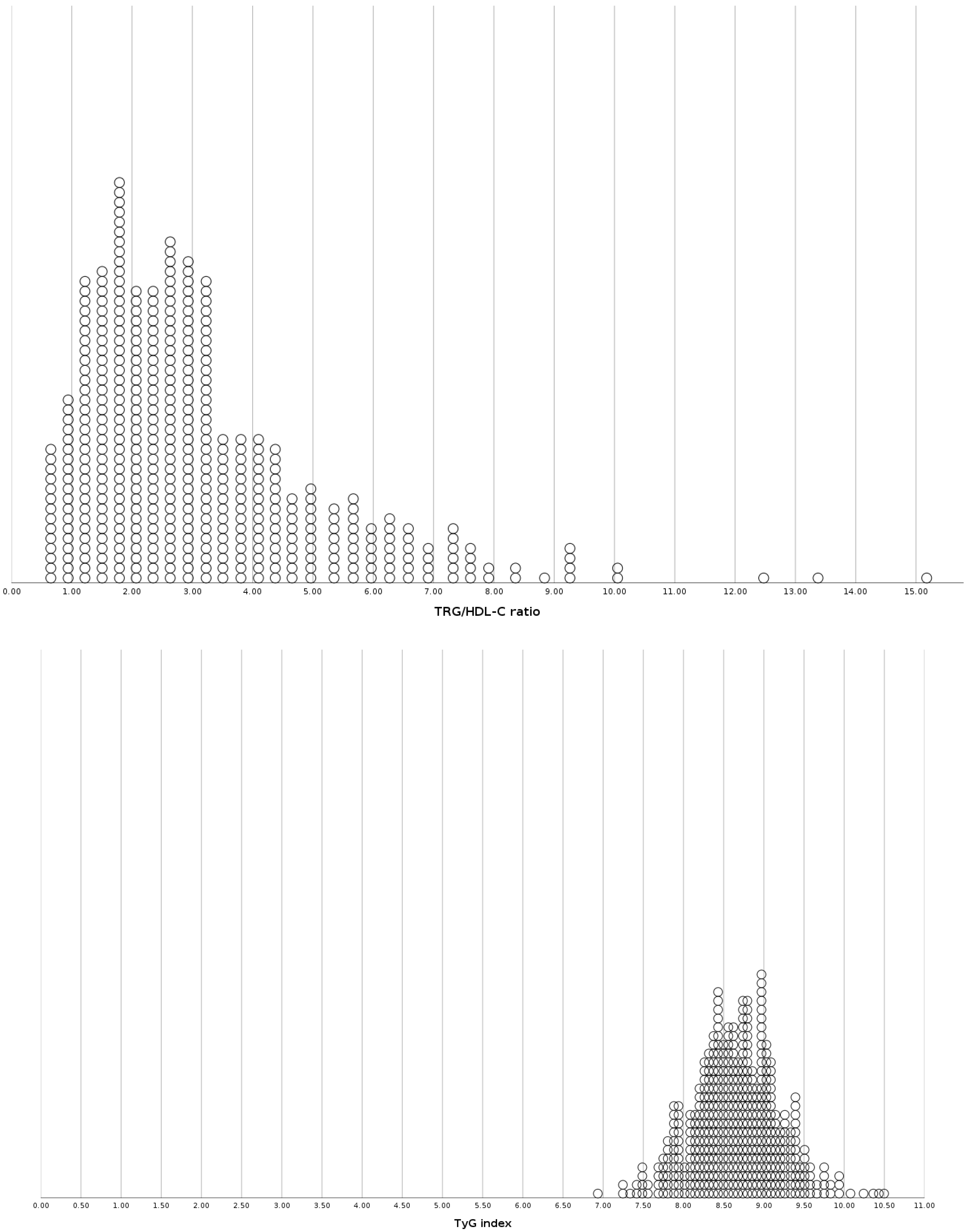 Viruses 15 01468 g003c Viruses 15 01468 g003c