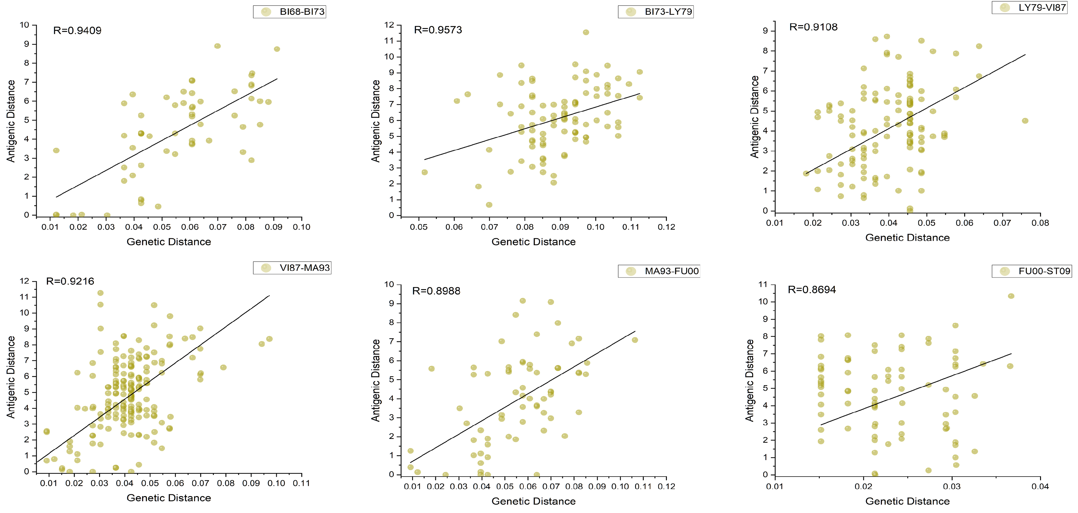 Viruses 15 01478 g008 Viruses 15 01478 g008