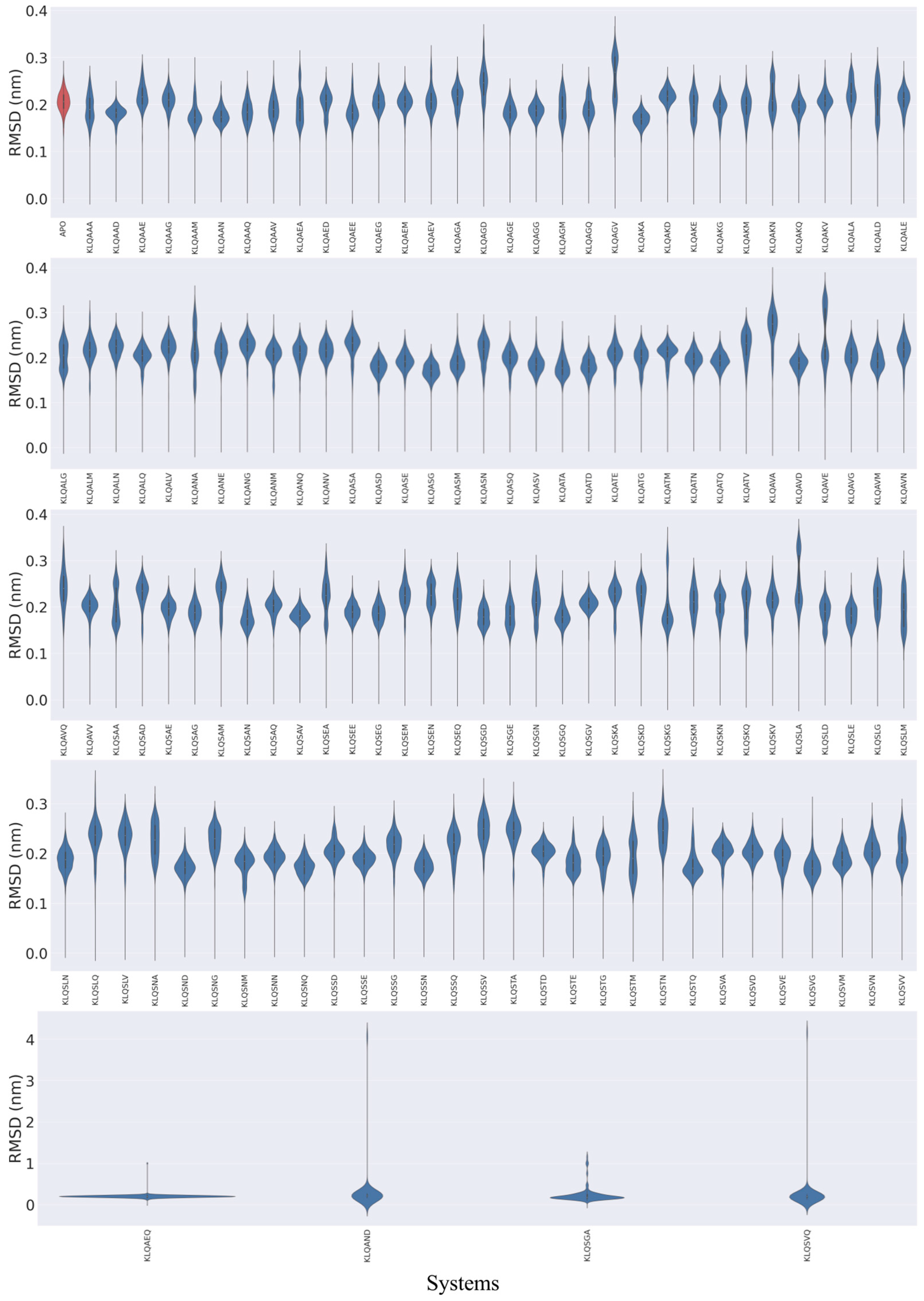 Viruses 15 01480 g002