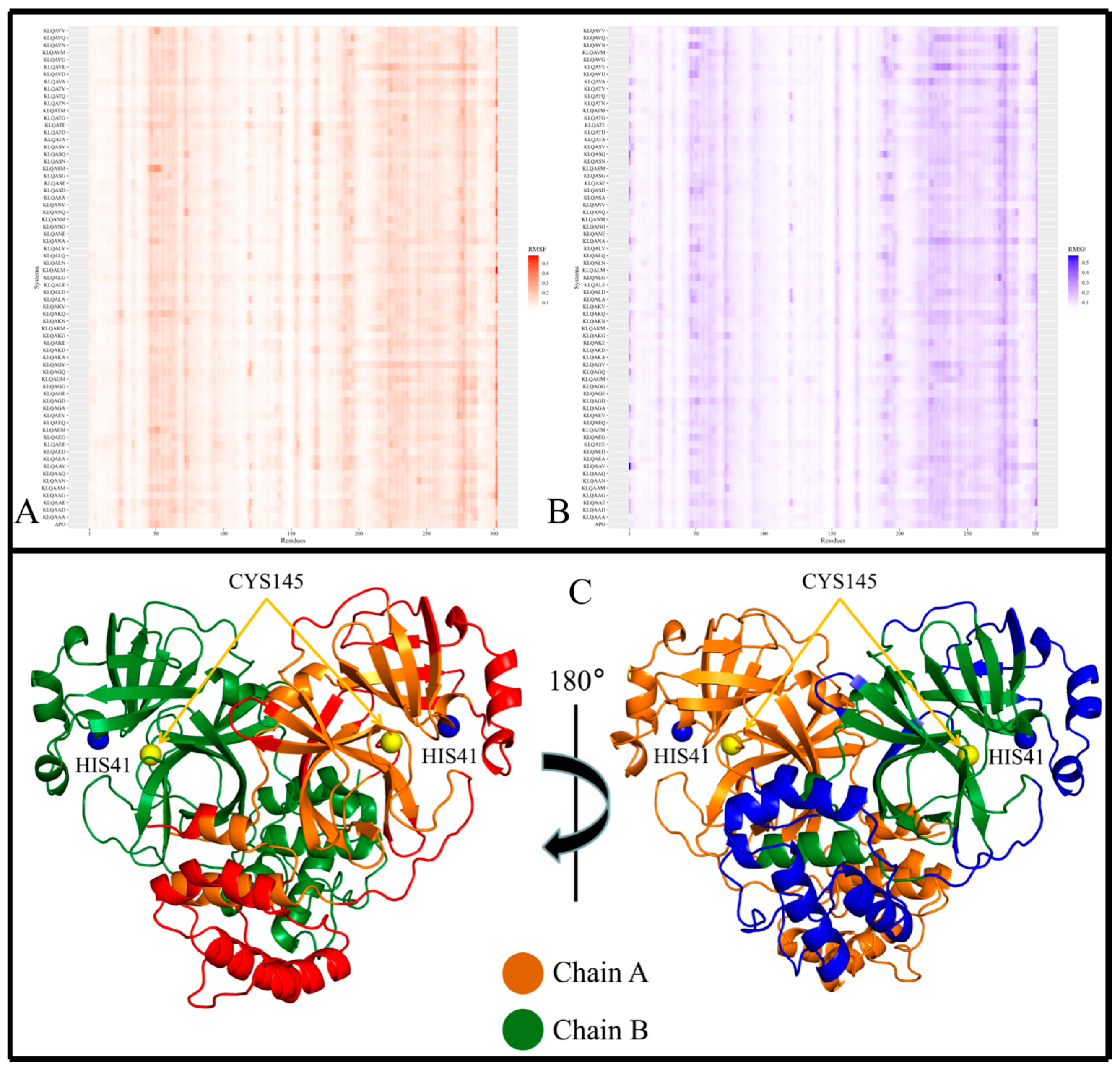 Viruses 15 01480 g004