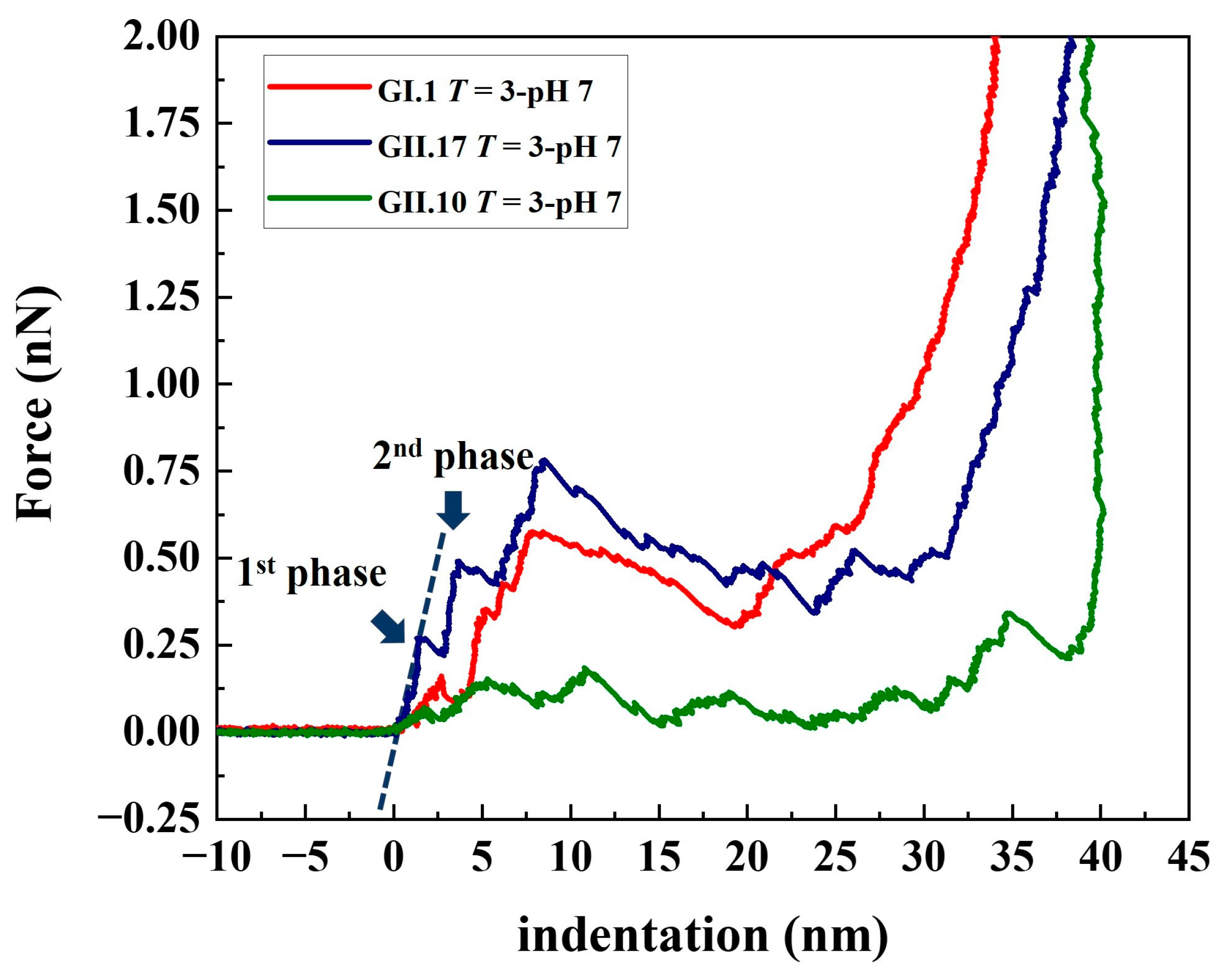 Viruses 15 01482 g003 Viruses 15 01482 g003