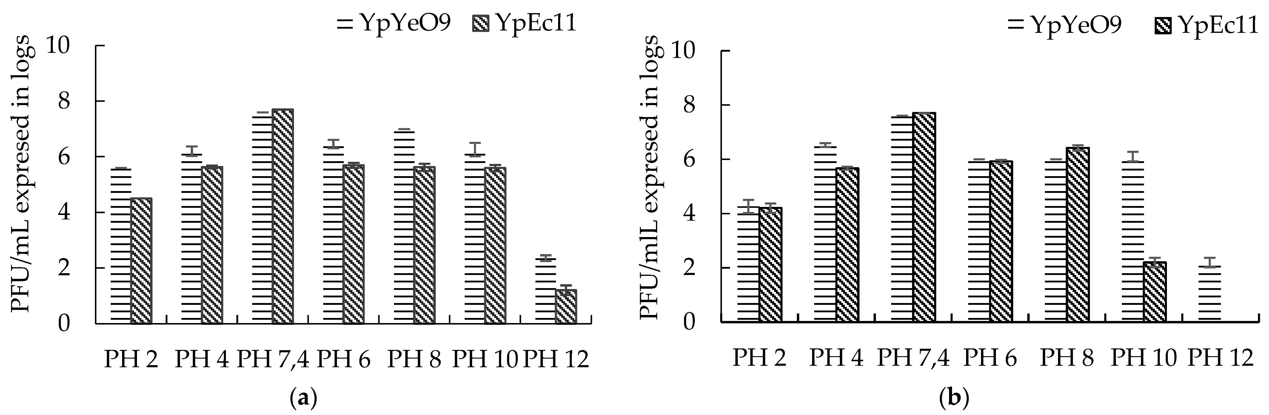 Viruses 15 01484 g009