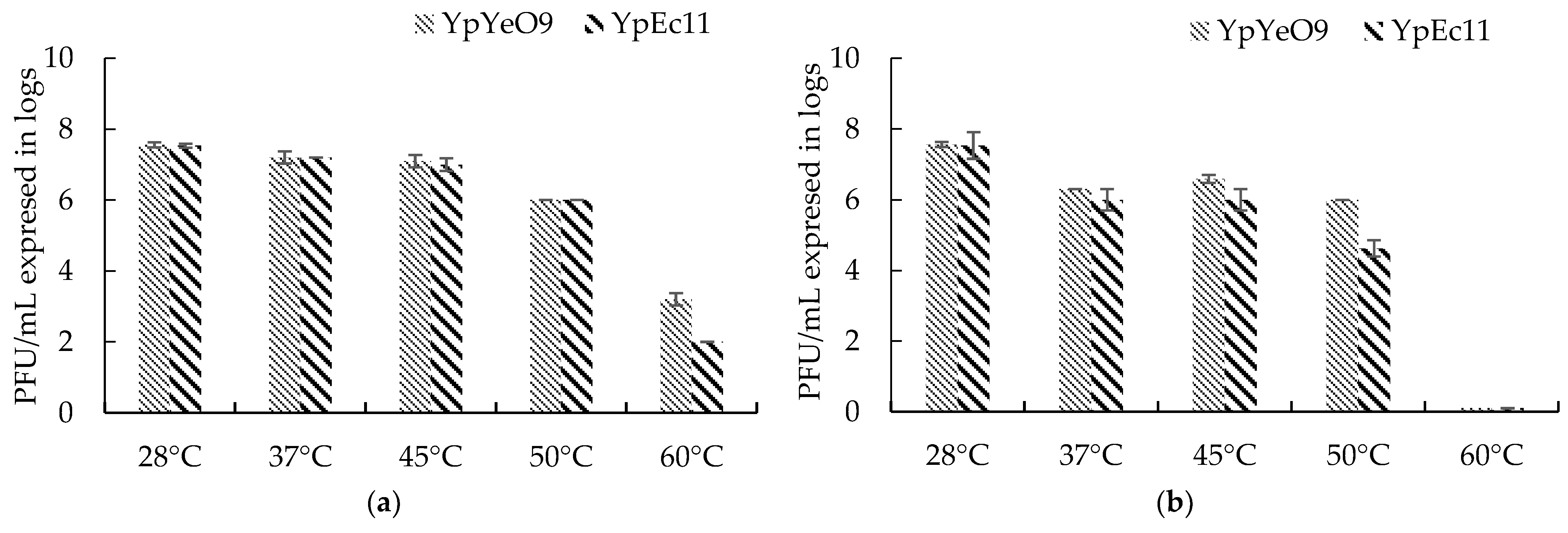Viruses 15 01484 g010