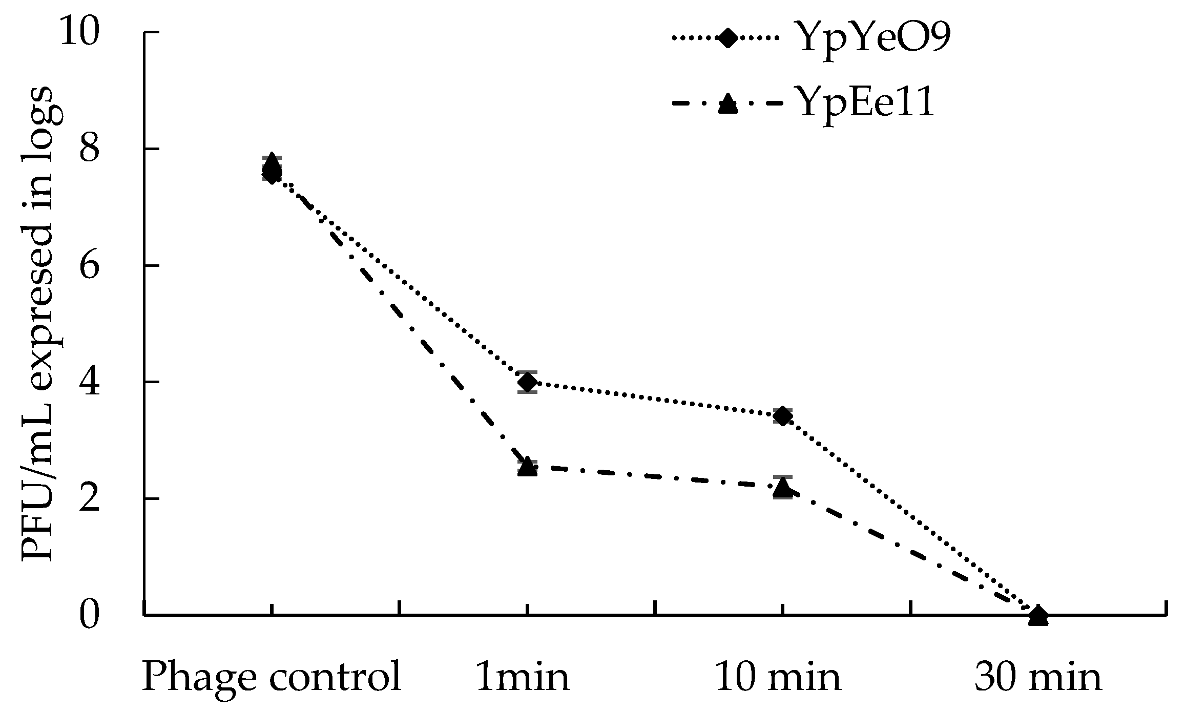Viruses 15 01484 g011